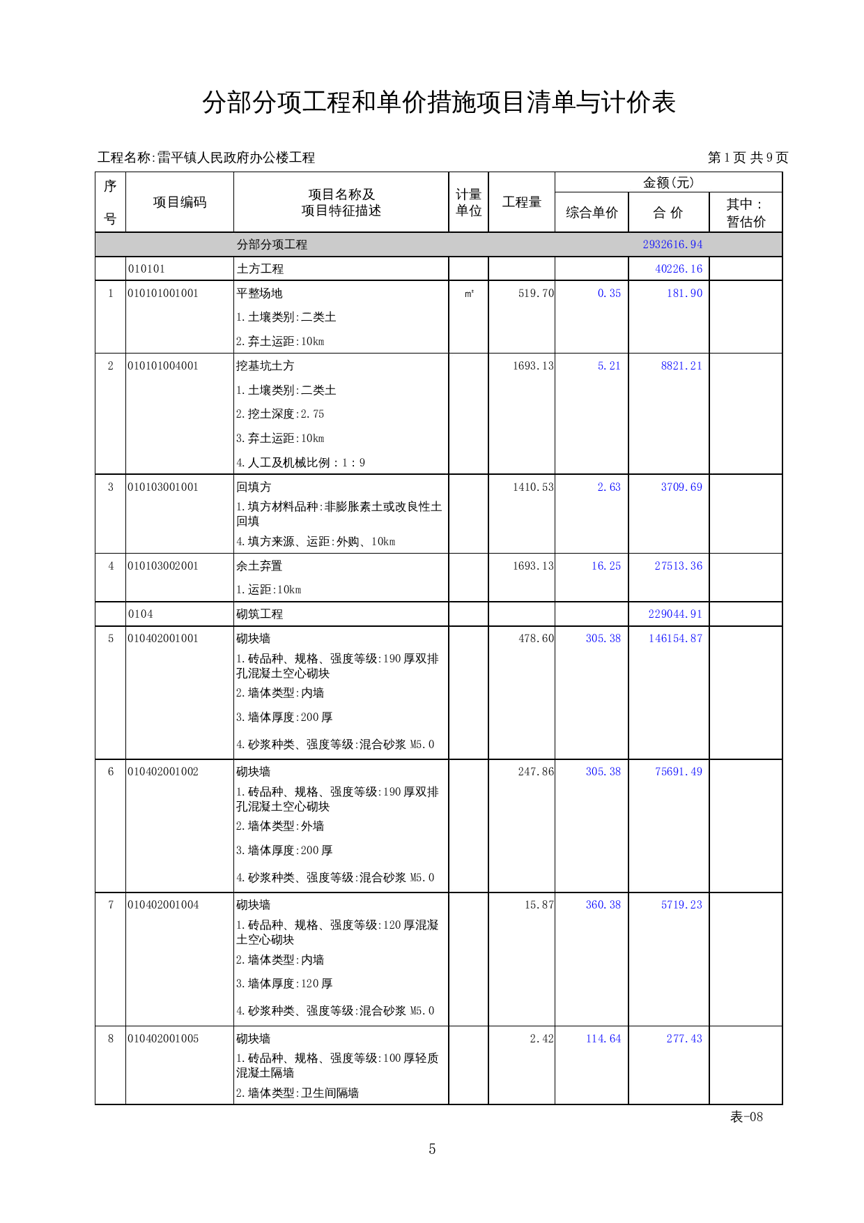 雷平镇人民政府办公楼工程施工图预算-19736字.docx 第9页