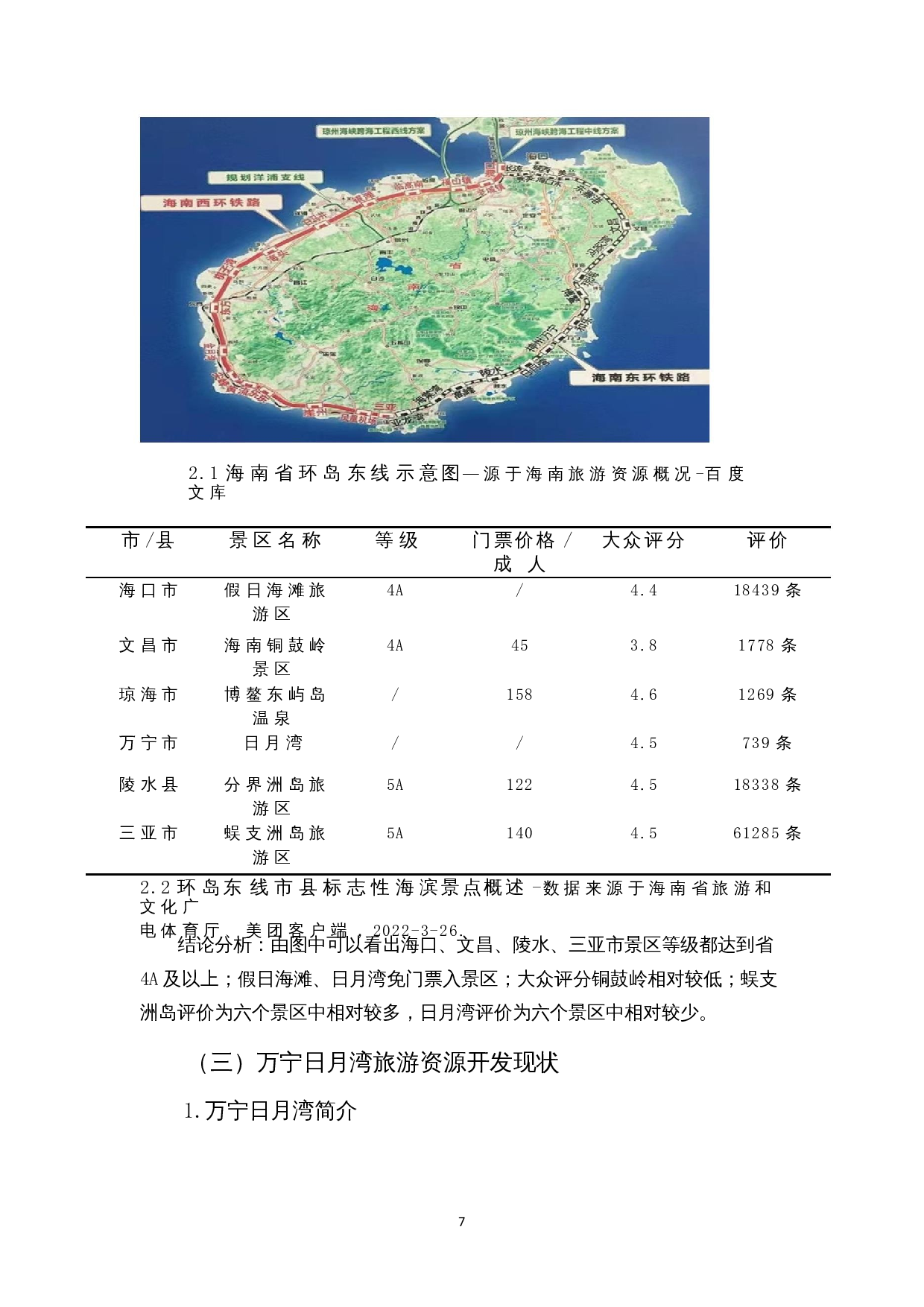 基于SWOT分析的海南环岛东线旅游资源开发路径研究&mdash;&mdash;以日月湾为例-11966字.docx 第8页