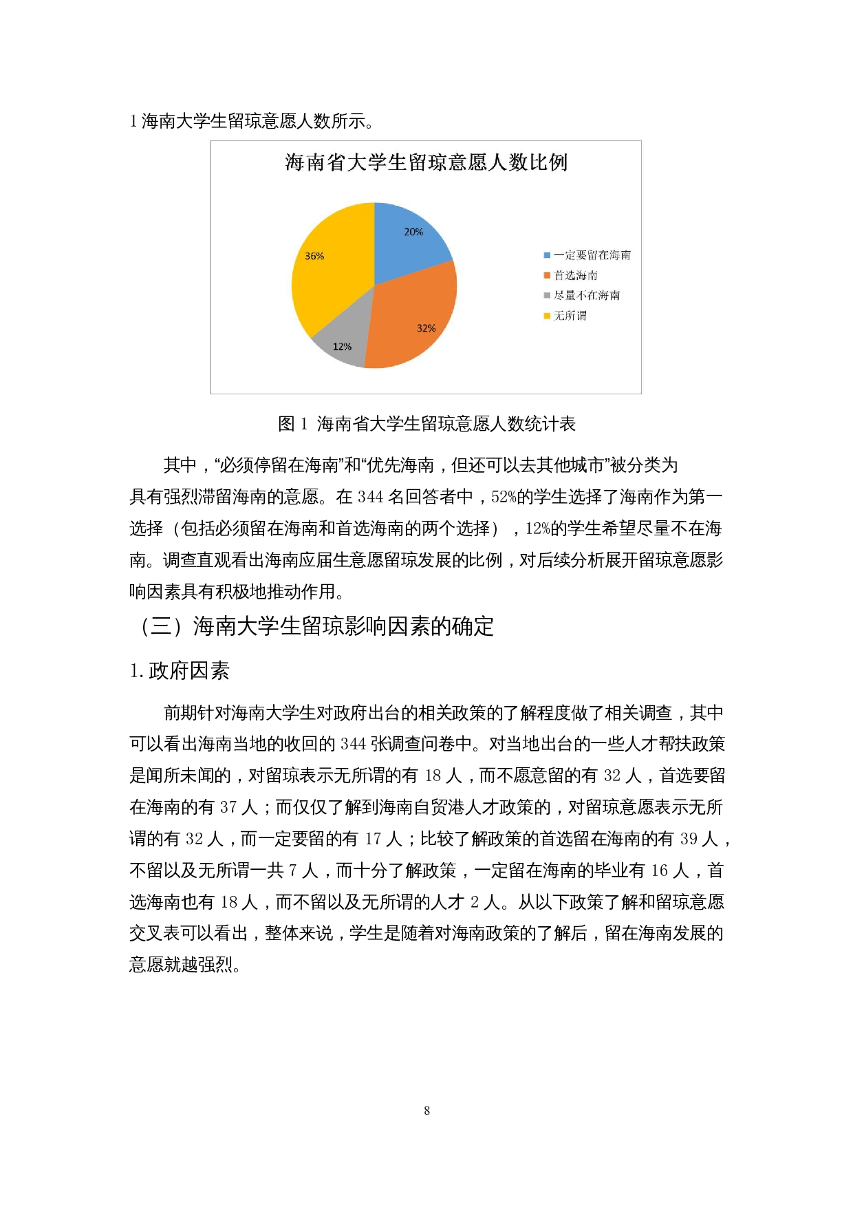 自贸港背景下海南省大学生留琼意愿调查-11971字.docx 第9页