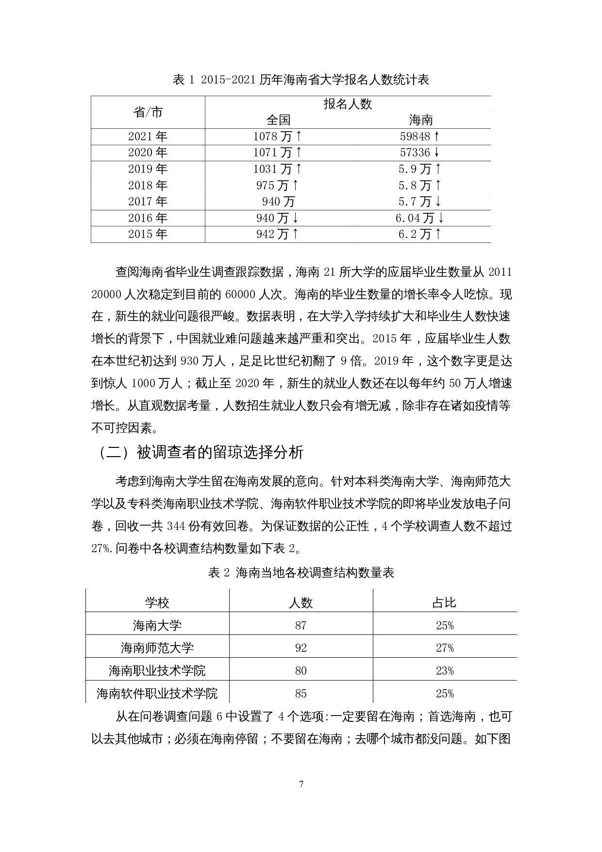 自贸港背景下海南省大学生留琼意愿调查-11971字.docx 第8页
