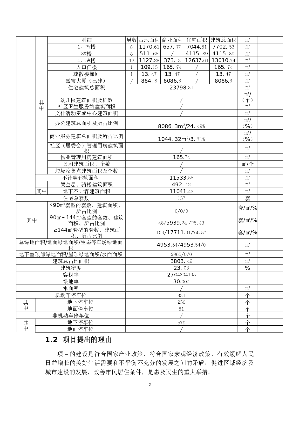 贺州市天瀛商住小区建设项目可行性研究报告-72282字.doc 第9页