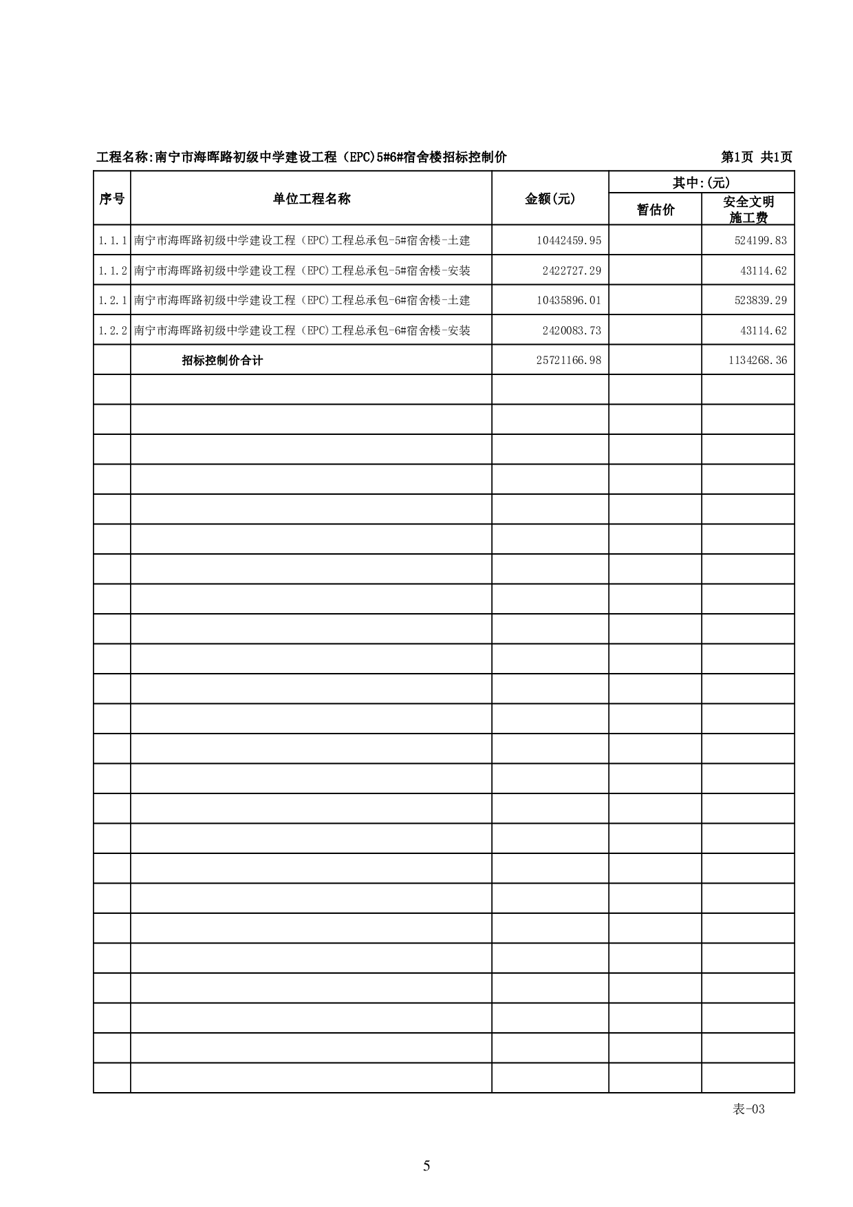 南宁市海晖路初级中学建设工程（EPC)5#6#宿舍楼工程招标控制价-95274字.pdf 第9页