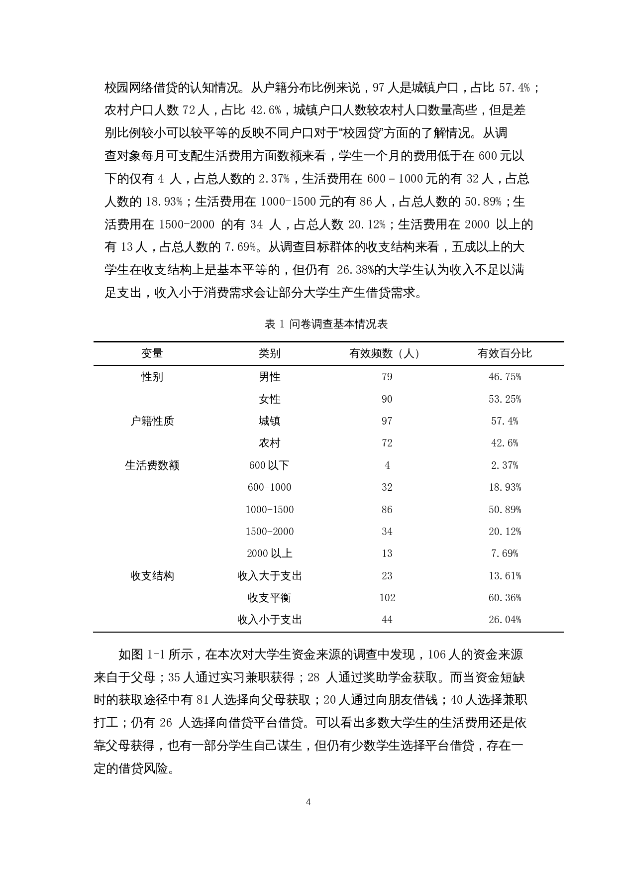 大学生&ldquo;校园贷&rdquo;的政府监管问题研究&mdash;&mdash;以海口市为例-14892字.docx 第7页