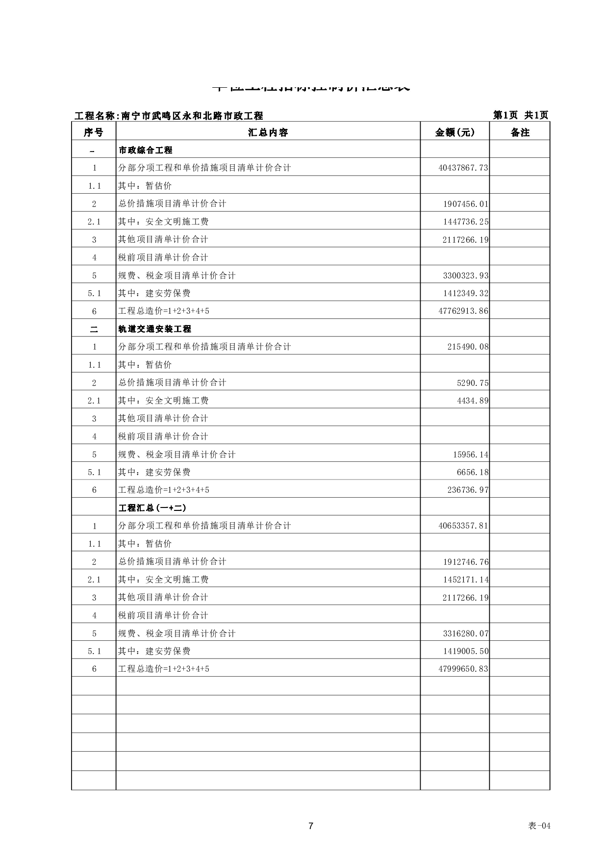 南宁市武鸣区永和北路市政工程施工图预算-18493字.pdf 第10页
