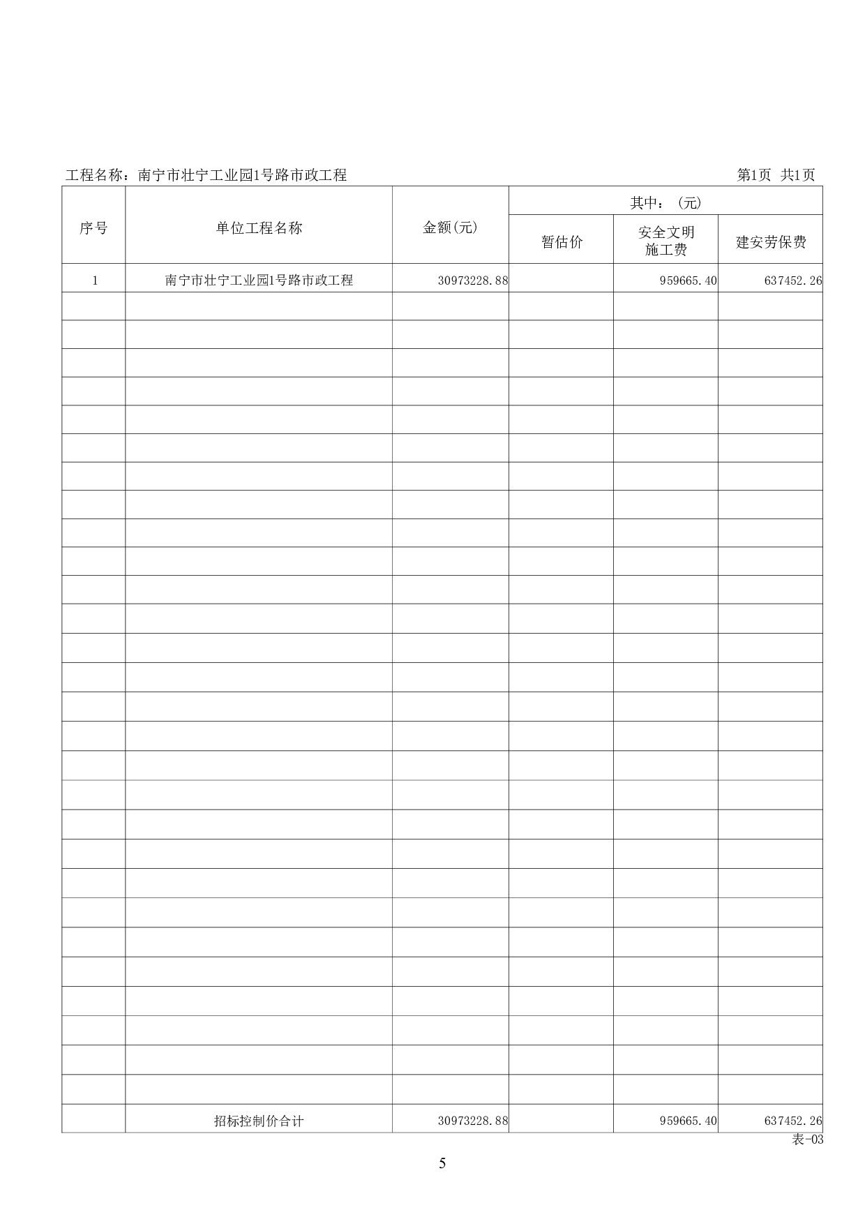南宁市壮宁工业园1号路市政工程施工图预算-25132字.pdf 第8页