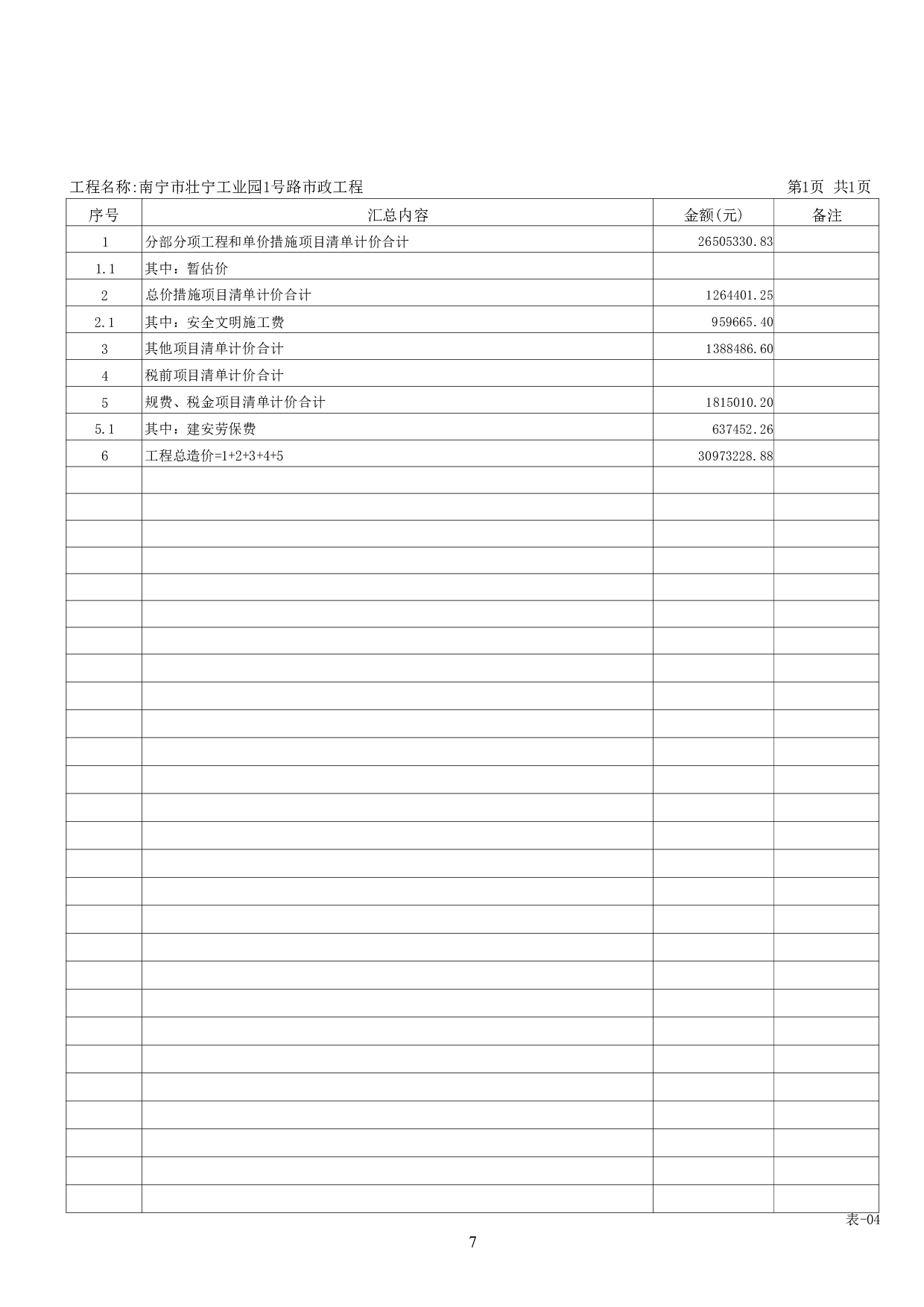 南宁市壮宁工业园1号路市政工程施工图预算-25132字.pdf 第10页