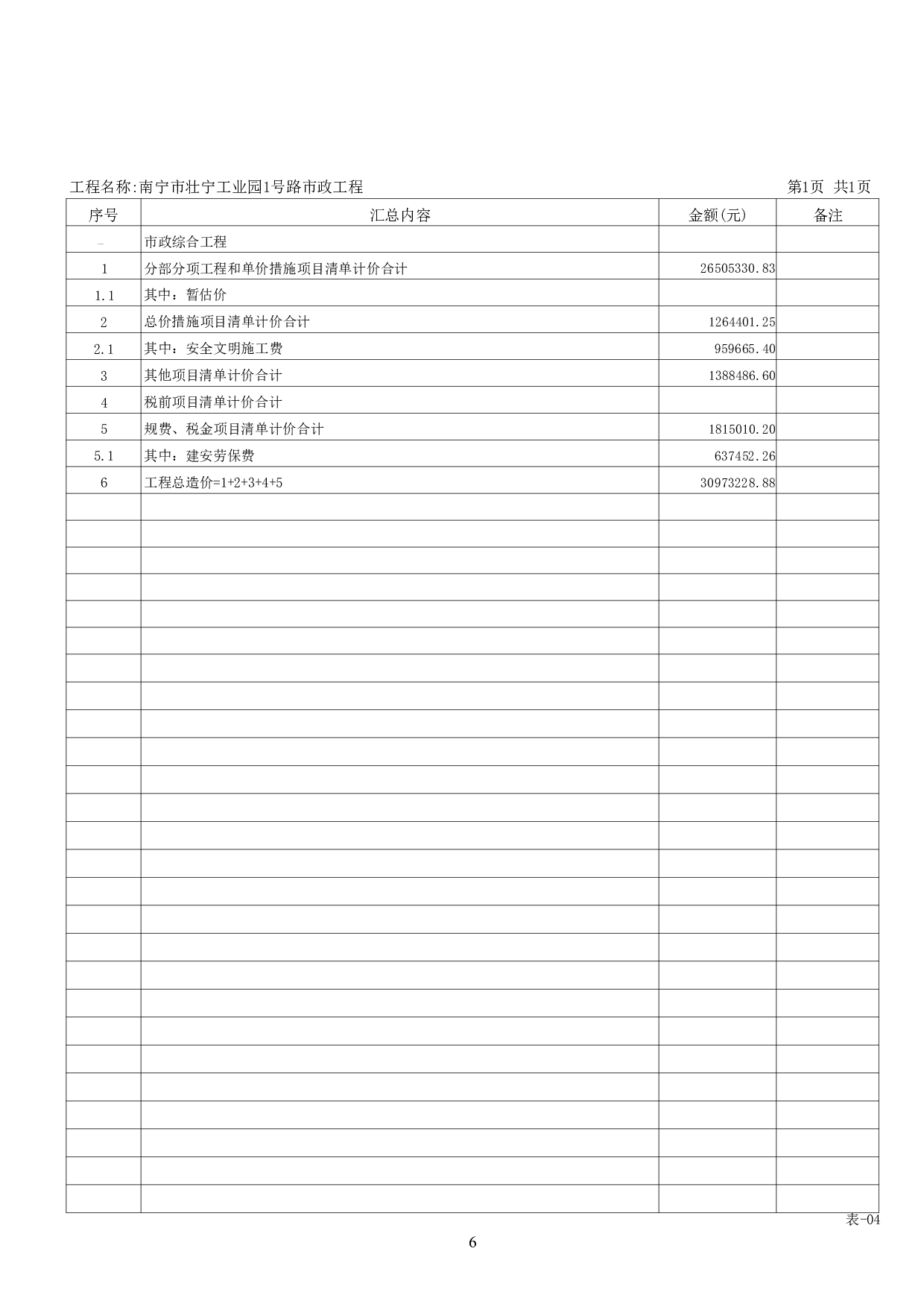 南宁市壮宁工业园1号路市政工程施工图预算-25132字.pdf 第9页