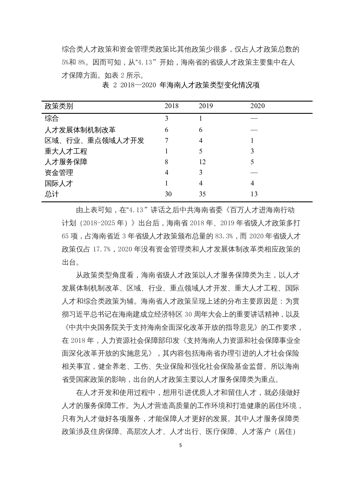 百万人才进海南计划对海南省人口数量的影响研究-9848字.docx 第6页