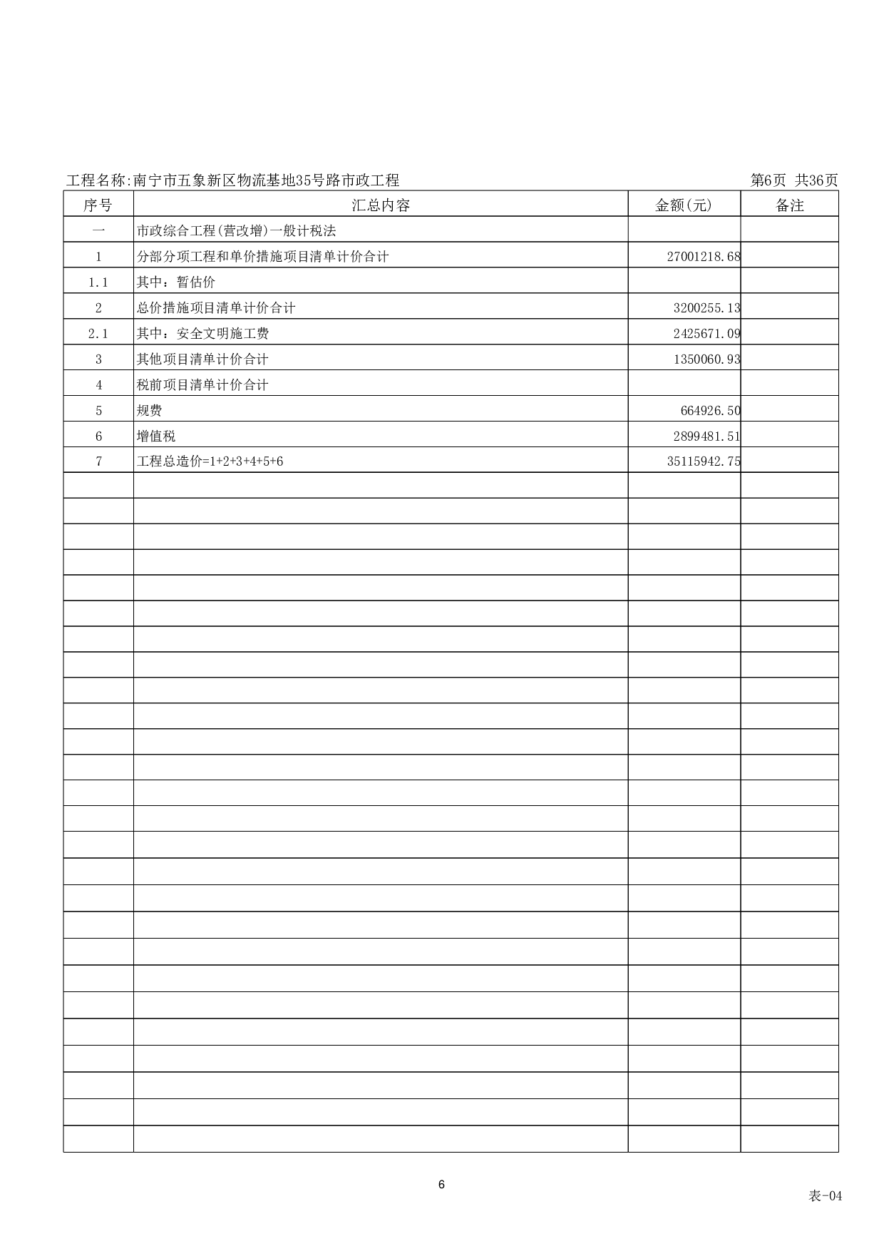 南宁市五象新区物流基地35号路市政工程施工图预算-11239字.pdf 第10页