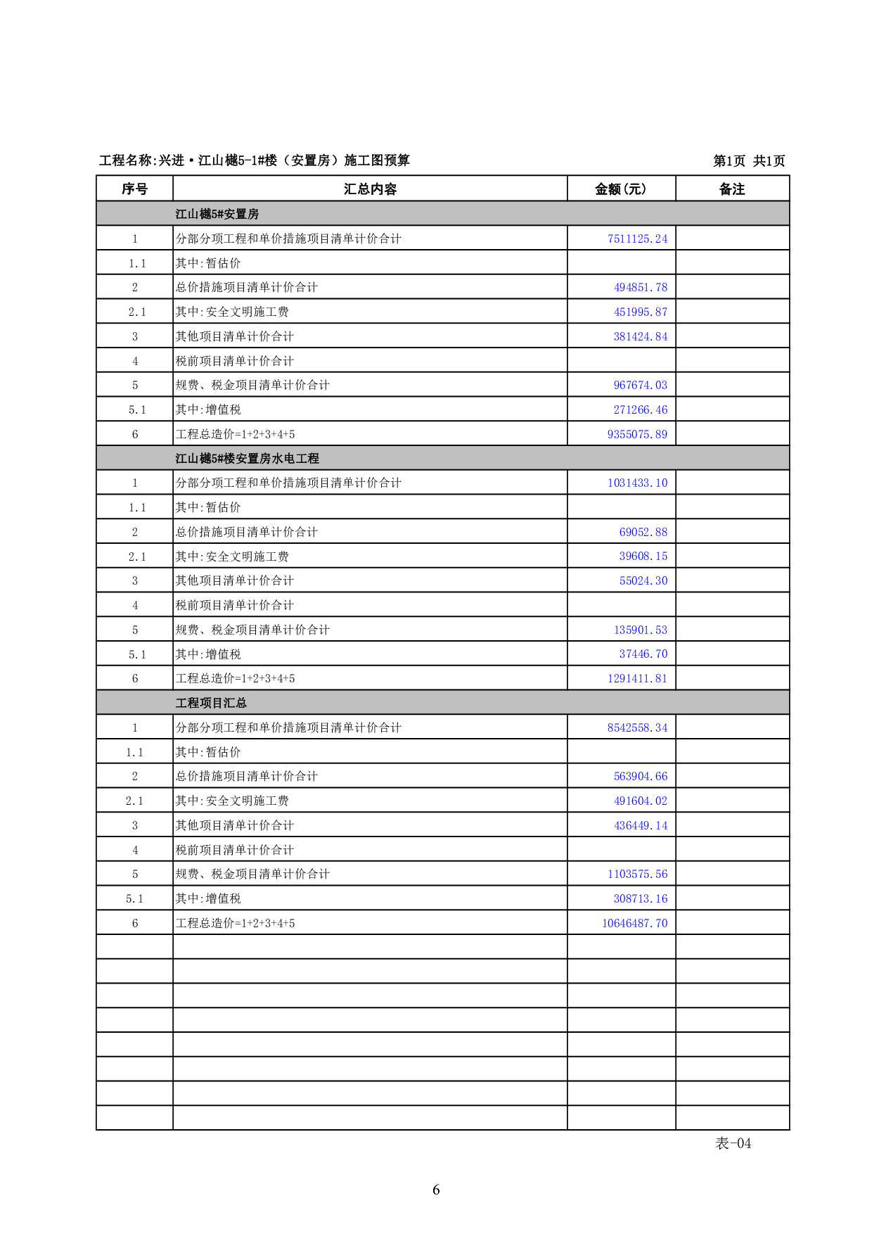 兴进&middot;江山樾5-1#楼（安置房）的施工图预算-39591字.pdf 第9页