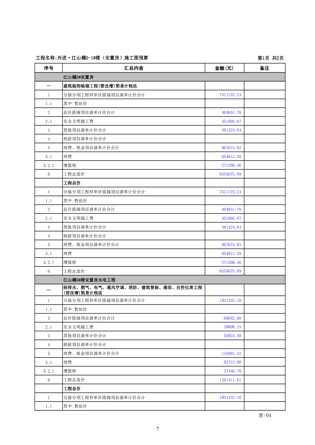 兴进&middot;江山樾5-1#楼（安置房）的施工图预算-39591字.pdf 第10页