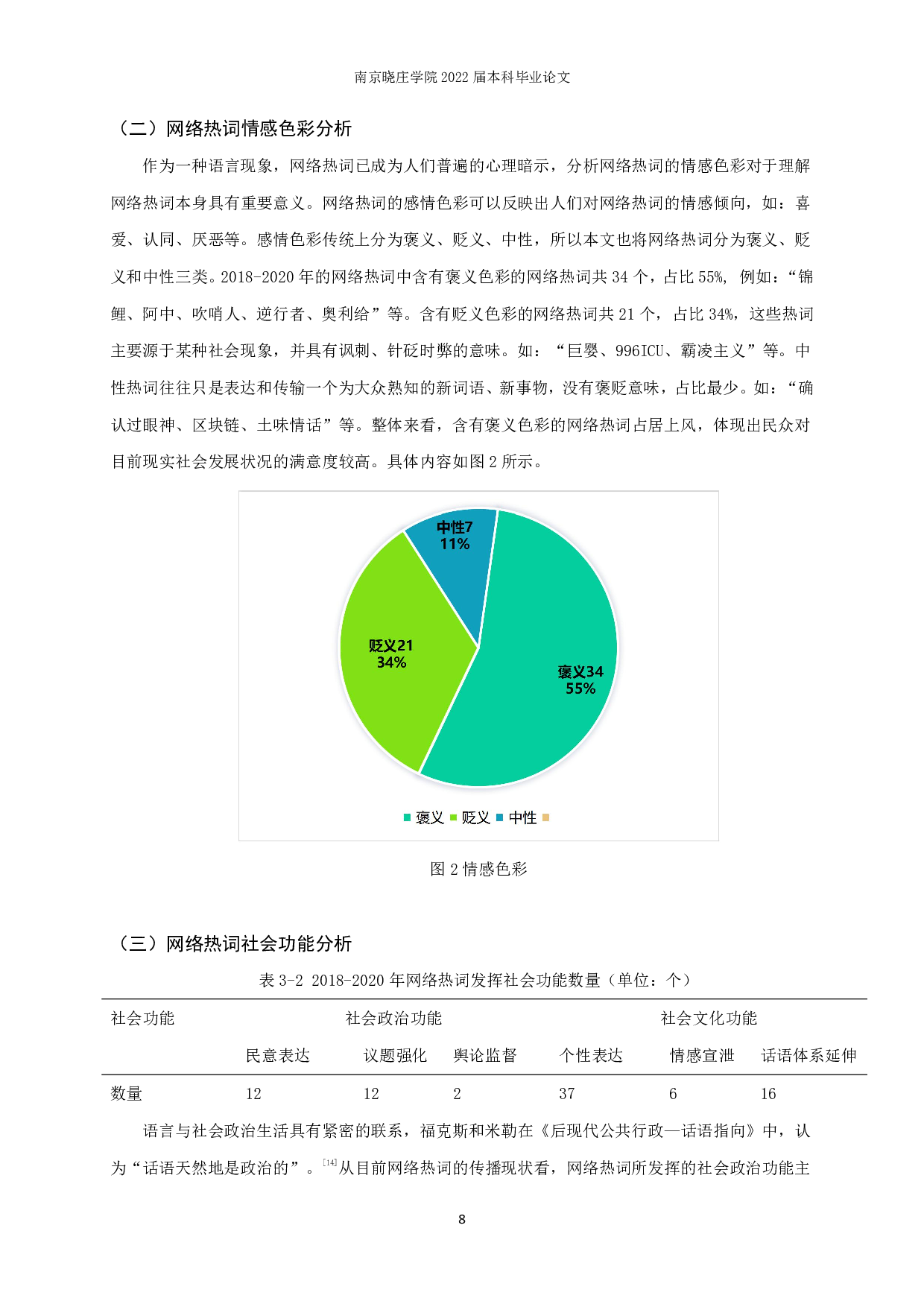 符号学视域下网络热词（2018&mdash;2020）研究&mdash;&mdash;传播与社会功能建构-8710字.pdf 第10页