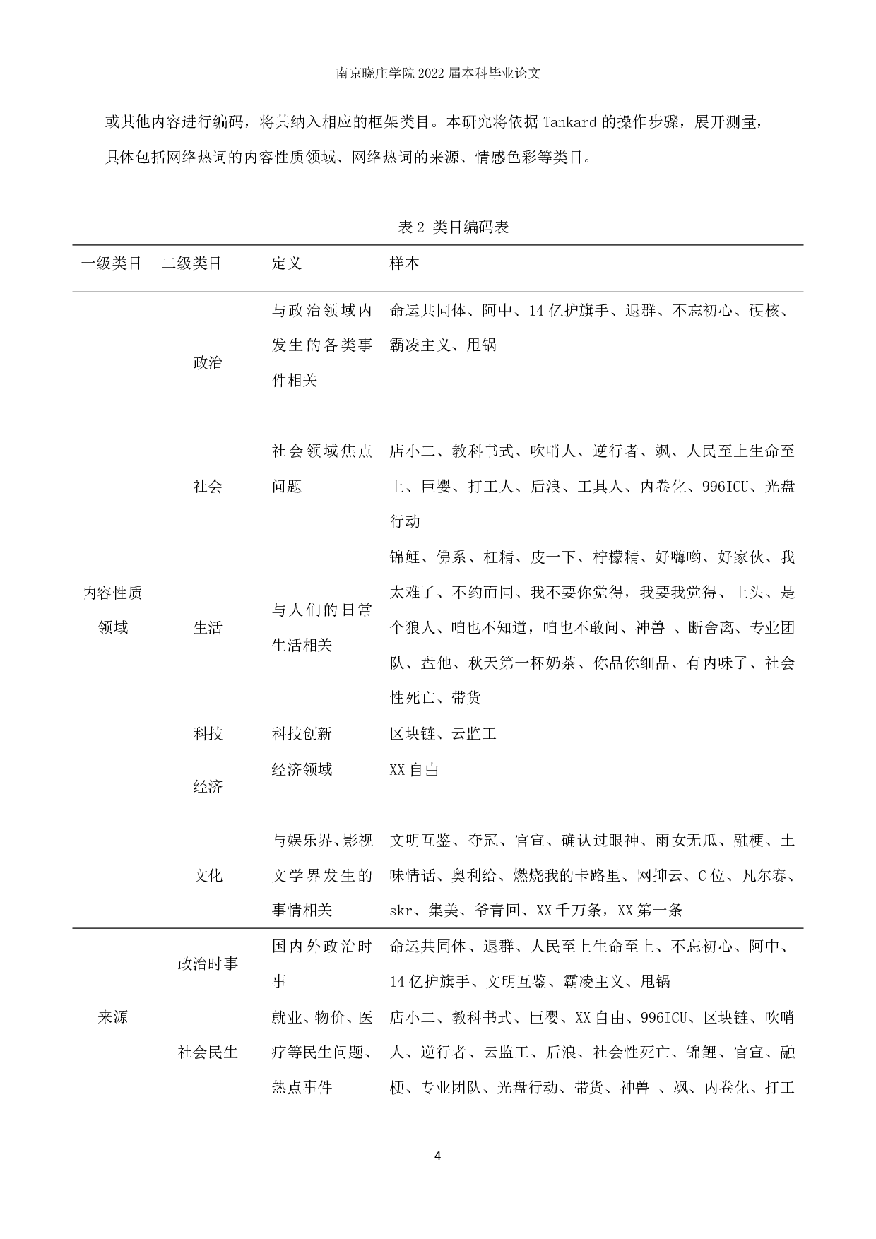 符号学视域下网络热词（2018&mdash;2020）研究&mdash;&mdash;传播与社会功能建构-8710字.pdf 第6页