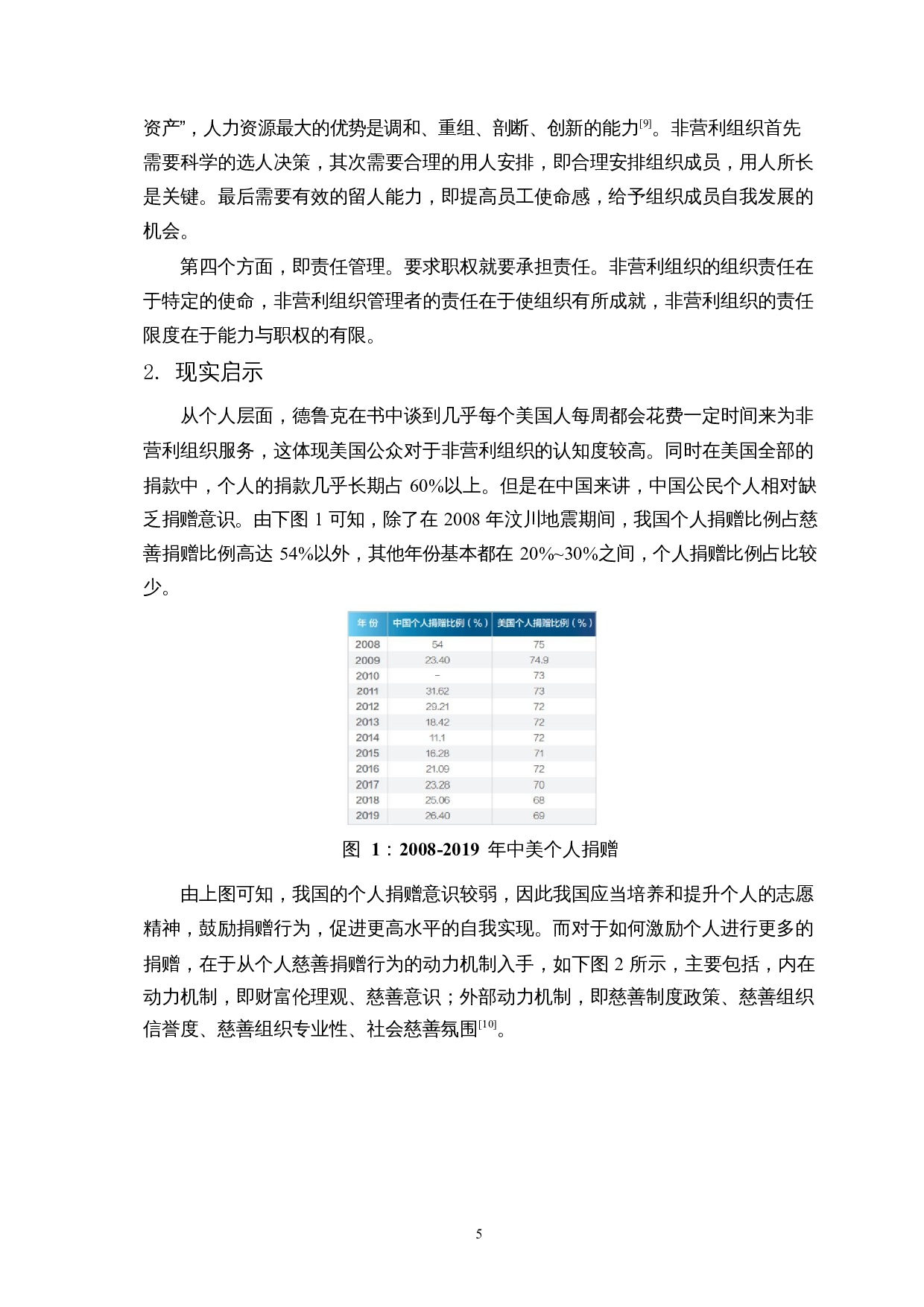 探析我国非营利性组织现实困境与改革路径&mdash;&mdash;基于百年不遇的新冠疫情的思考-15817字.docx 第9页