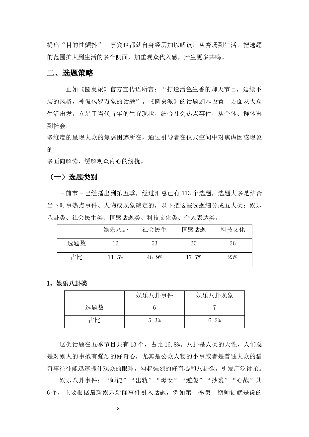 议程设置理论下谈话类节目选题研究&mdash;&mdash;以《圆桌派》为例-14746字.docx 第10页