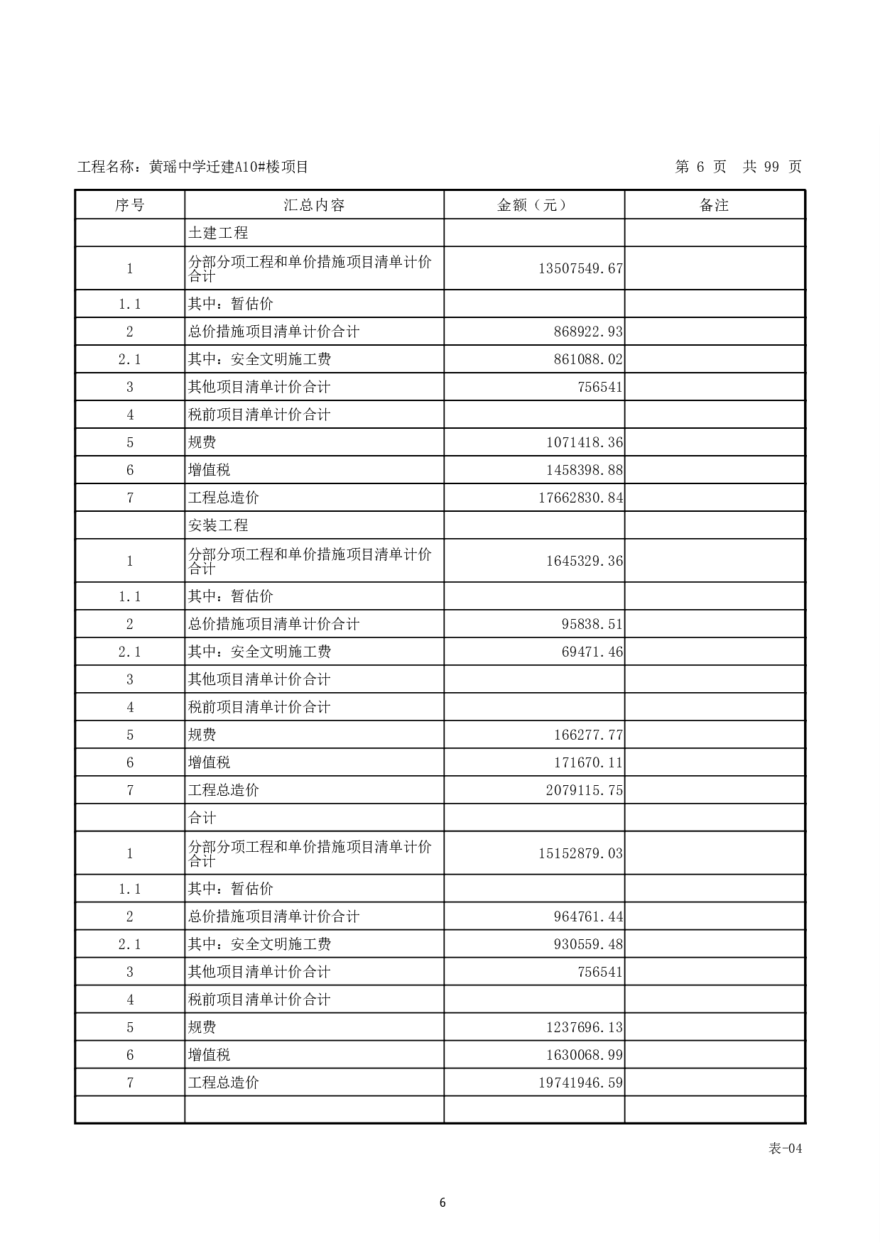 黄瑶中学迁建A10#楼项目-35736字.pdf 第4页
