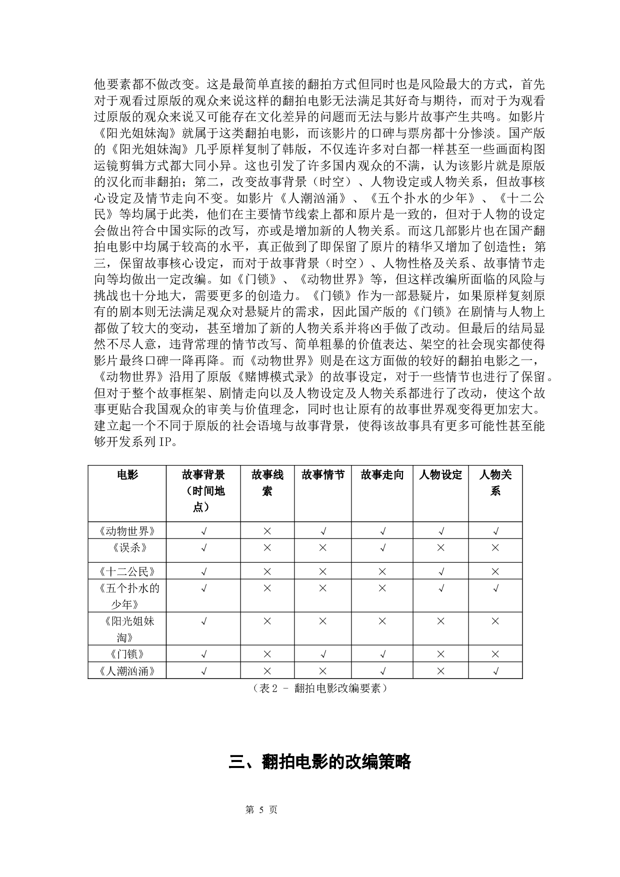 论国产翻拍电影的改编策略-12570字.docx 第9页