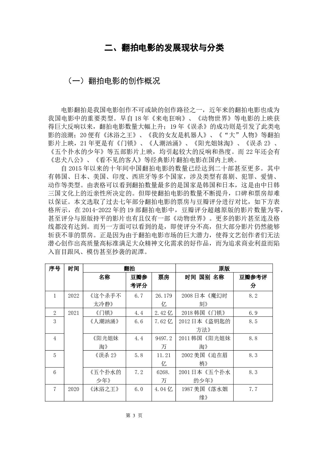 论国产翻拍电影的改编策略-12570字.docx 第7页