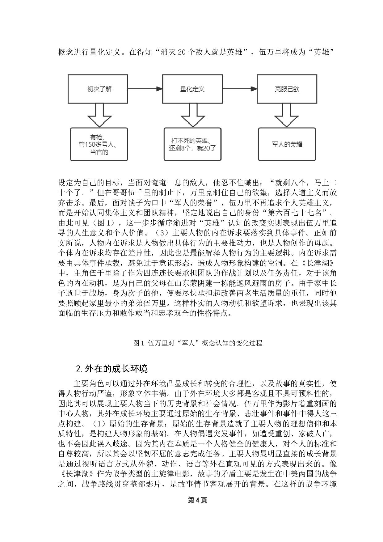 论当下主旋律电影人物形象构建&mdash;&mdash;以《长津湖》为例-13564字.docx 第9页