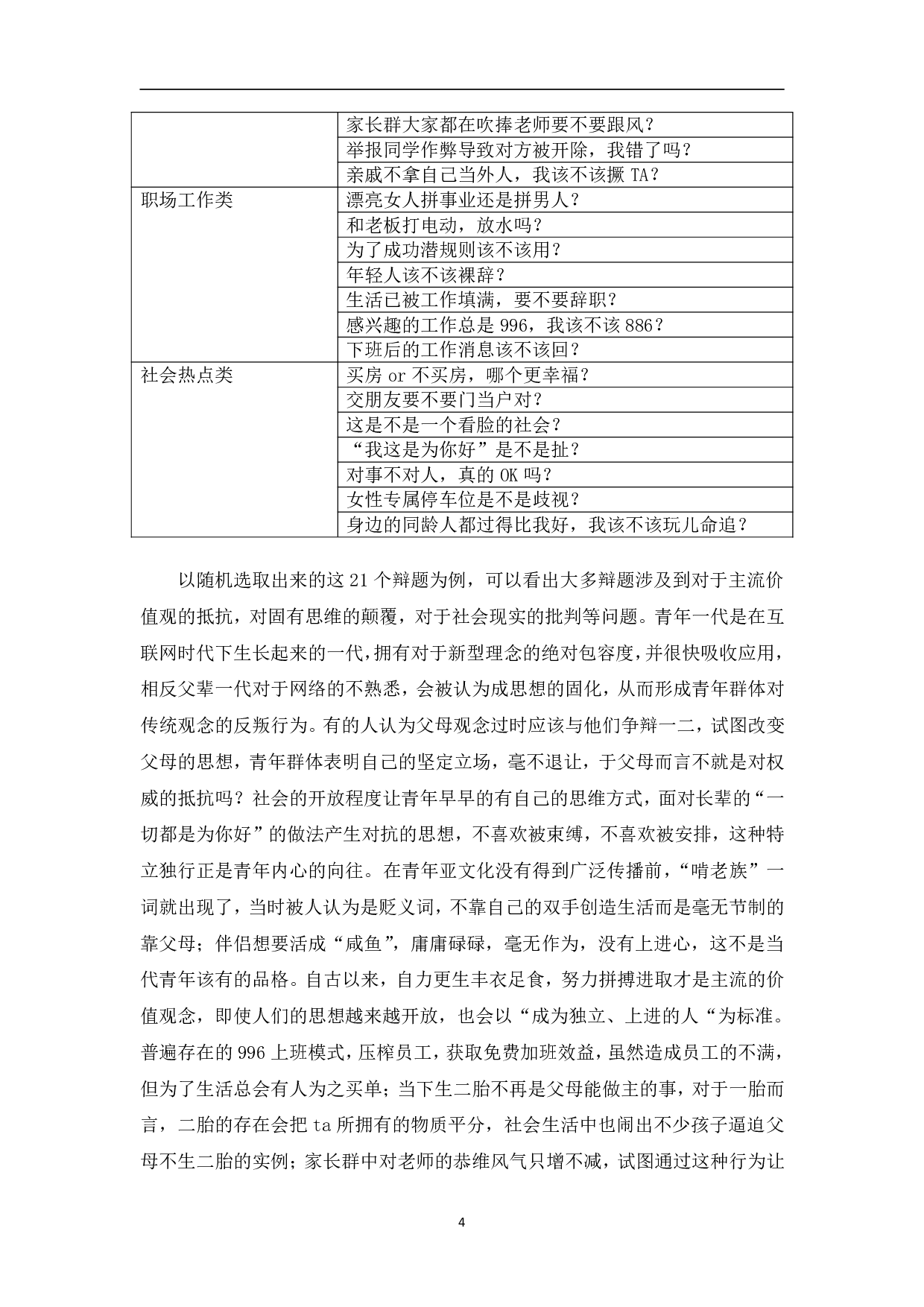 脱口秀网络综艺中青年亚文化传播研究-10772字.pdf 第7页