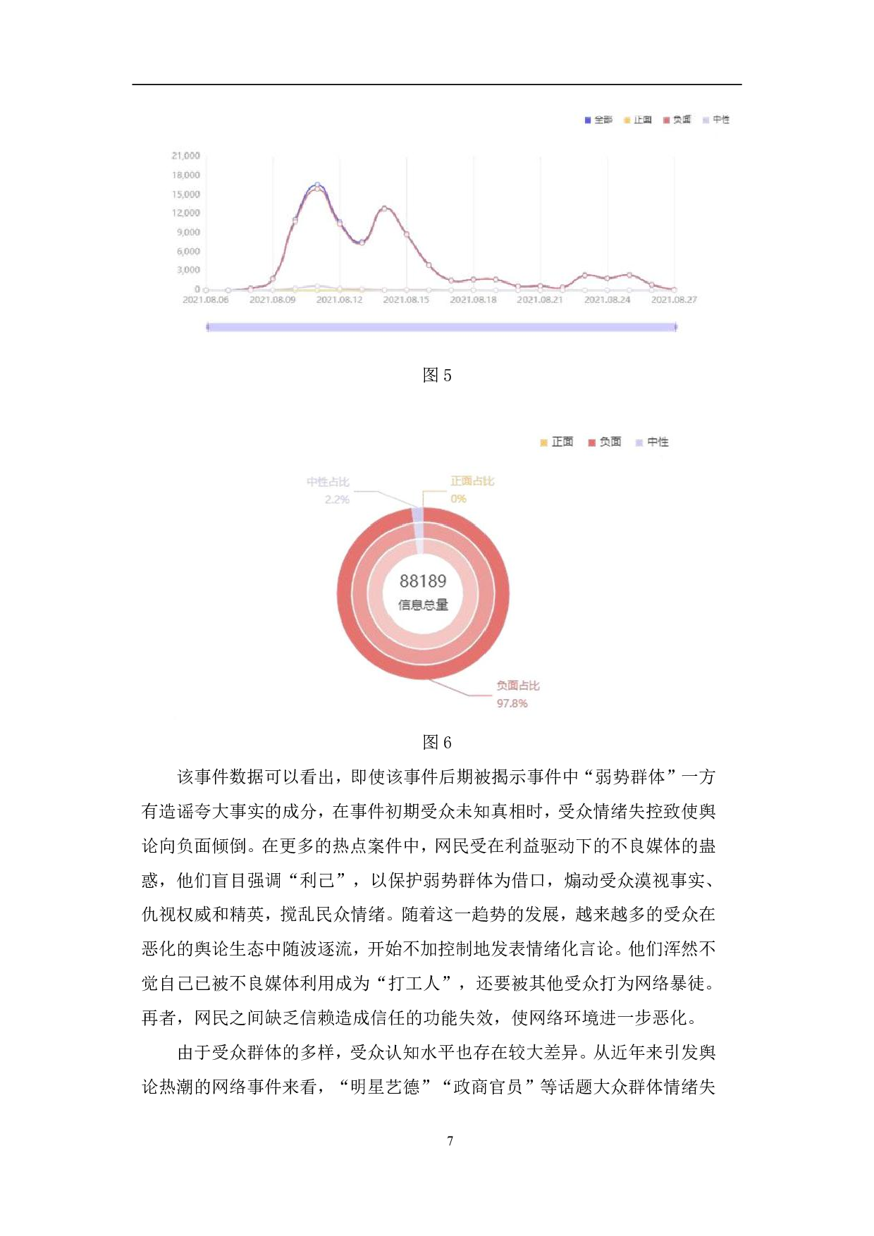 社交媒体网络舆论传播与引导策略分析-13093字.pdf 第10页