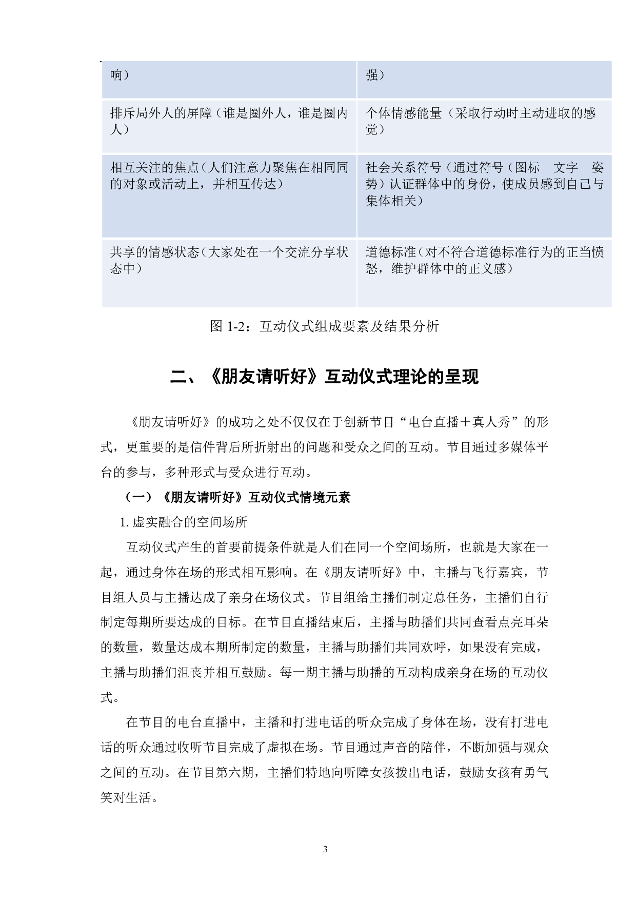 朋友请听好_中&ldquo;互动仪式&rdquo;理论的探究-12617字.pdf 第6页