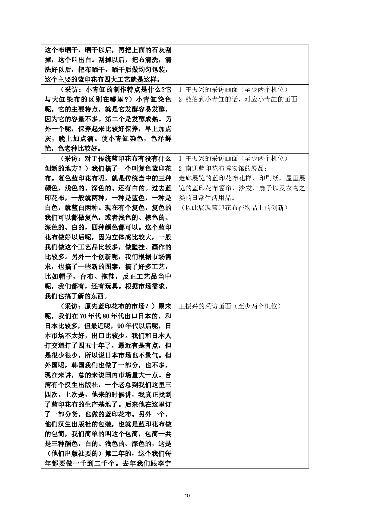 专题片《兴蓝》TheTelevisionDocumentaryBlueandWhite-12485字.doc 第9页