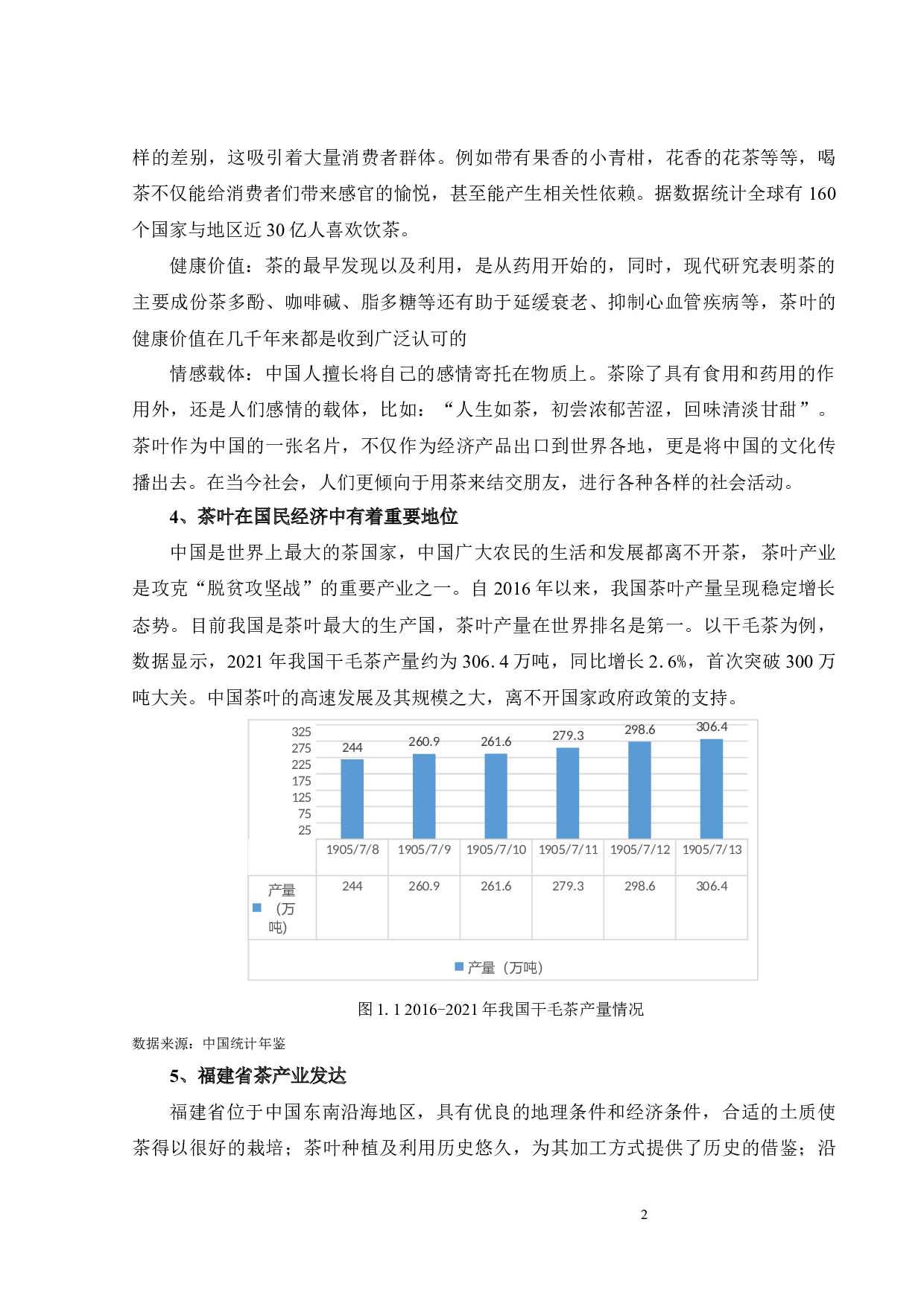 新冠疫情对福建茶叶出口贸易的影响&mdash;&mdash;基于引力模型实证-20344字.docx 第10页