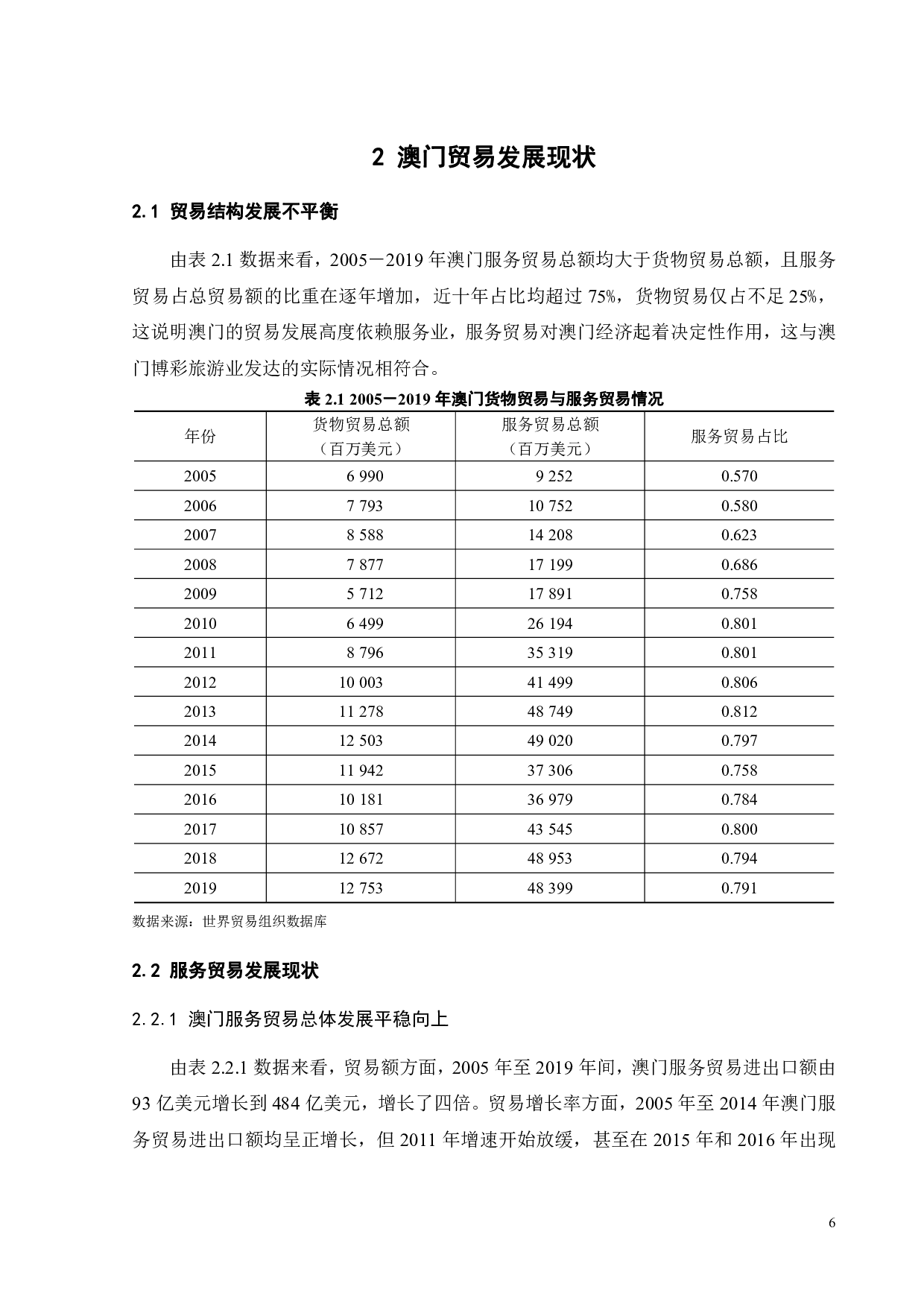 澳门服务贸易竞争力影响因素实证分析-18041字.pdf 第9页