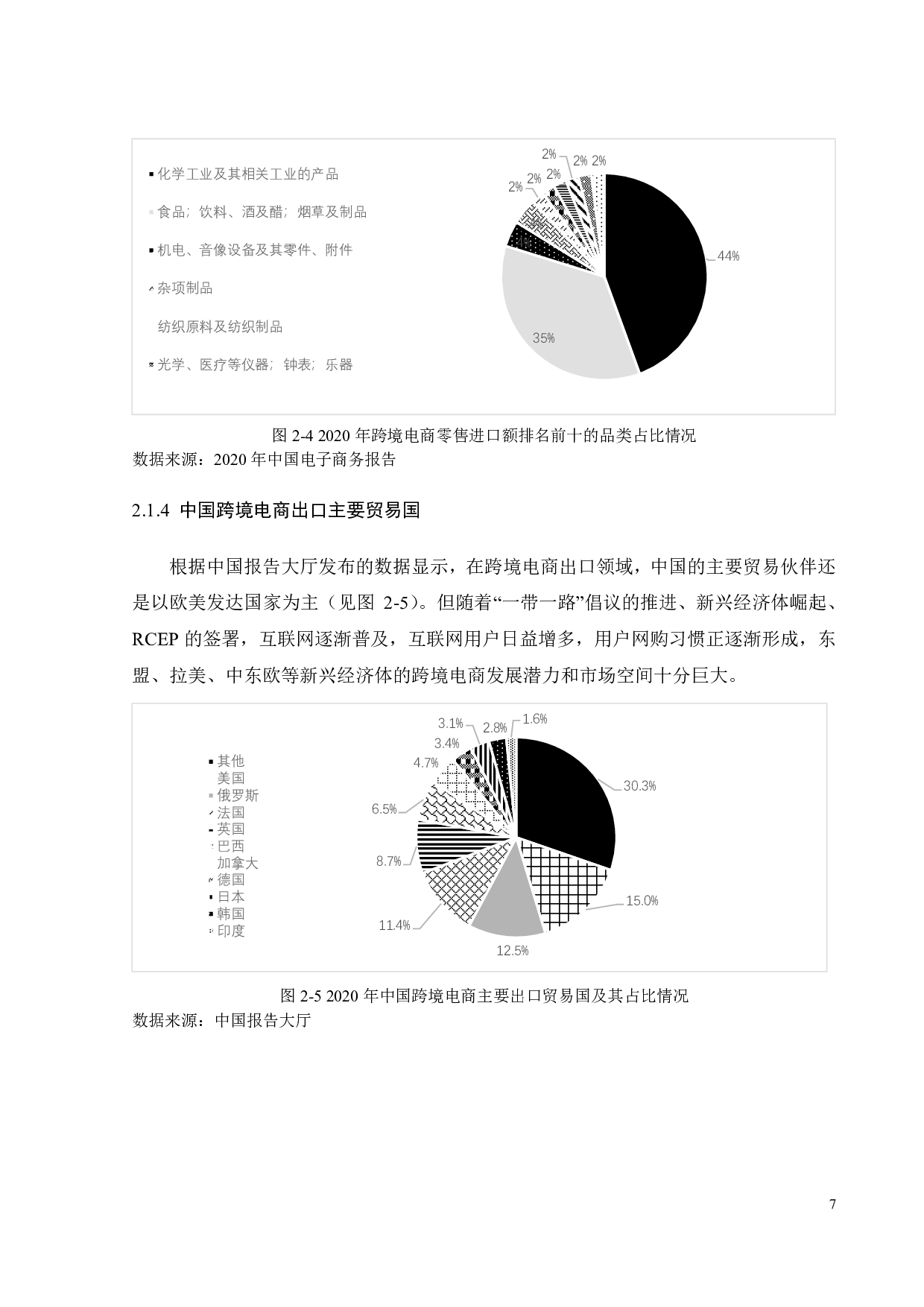 跨境电商对中国向东盟国家出口贸易效率提升的实证分析-16048字.pdf 第10页