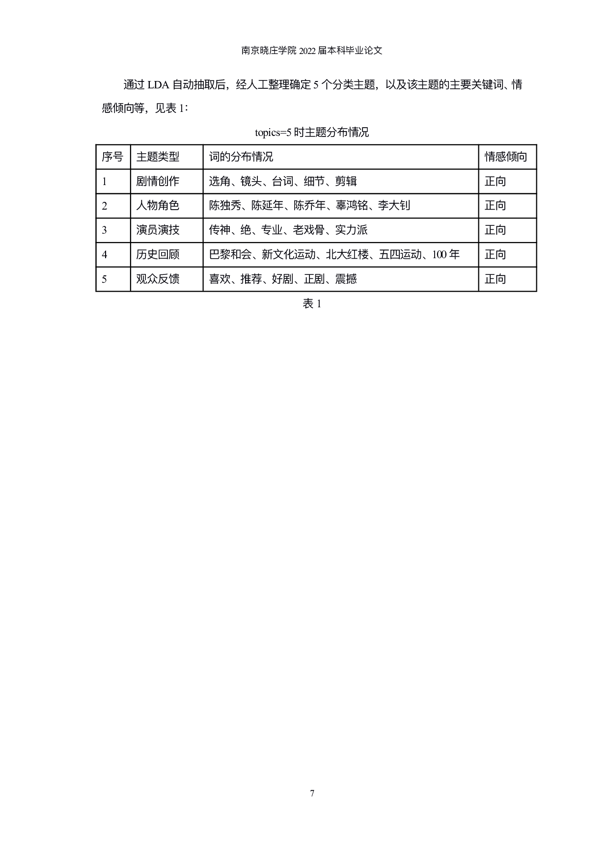 议程设置下网络媒介共情研究&mdash;&mdash;以《觉醒年代》微博文本为例-9605字.pdf 第9页