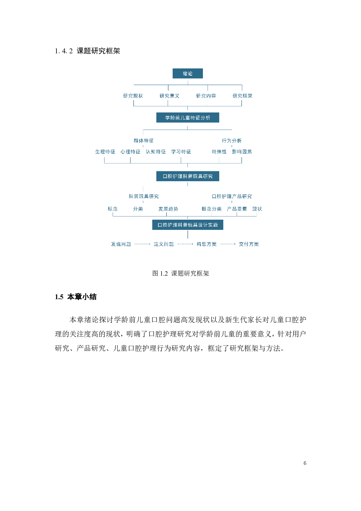 儿童科普玩具的创新设计与研究-12324字.pdf 第10页