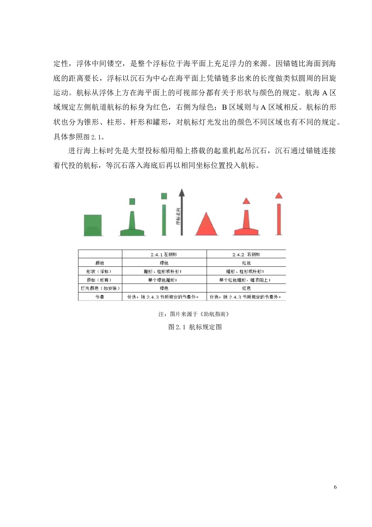 多功能智能航标装置的设计-9931字.docx 第10页