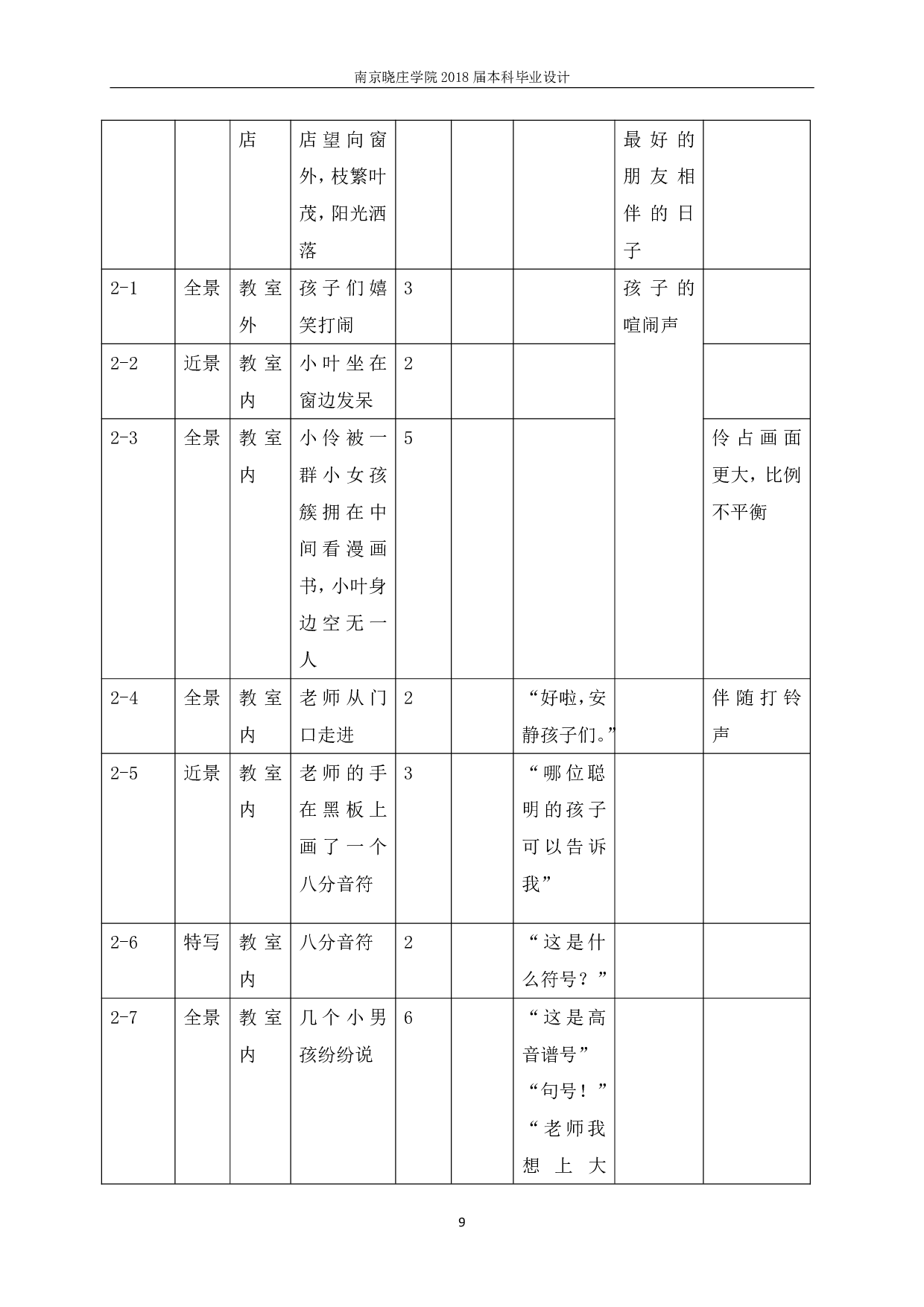 作品 Innocence 的编剧、制片计划文案-12364字.pdf 第7页