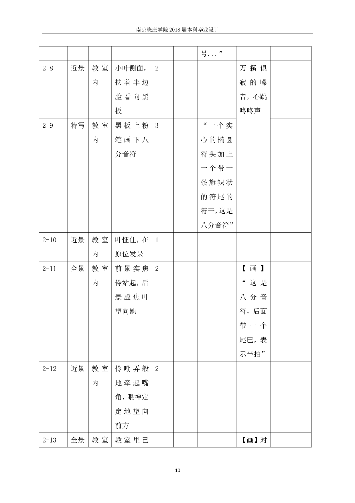 作品 Innocence 的编剧、制片计划文案-12364字.pdf 第8页