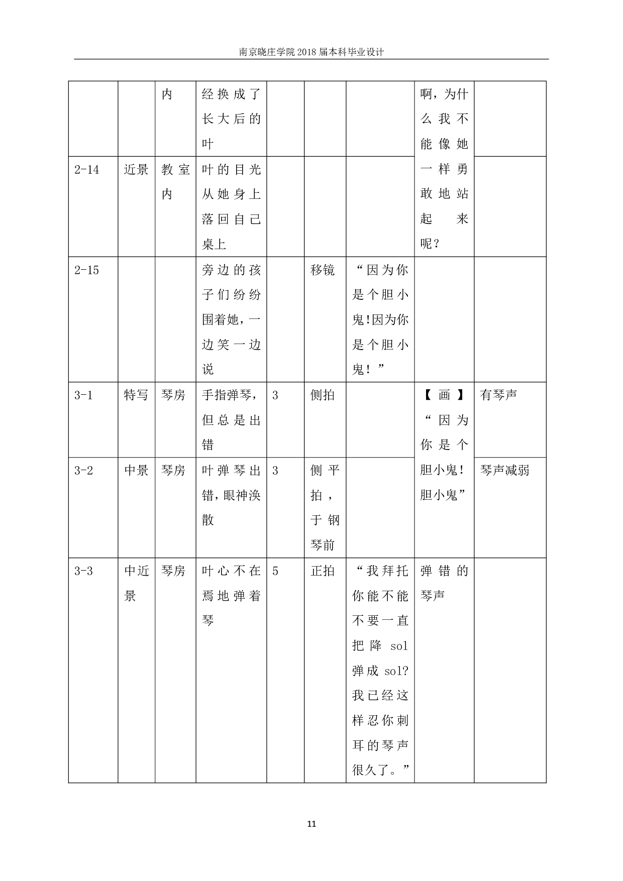 作品 Innocence 的编剧、制片计划文案-12364字.pdf 第9页