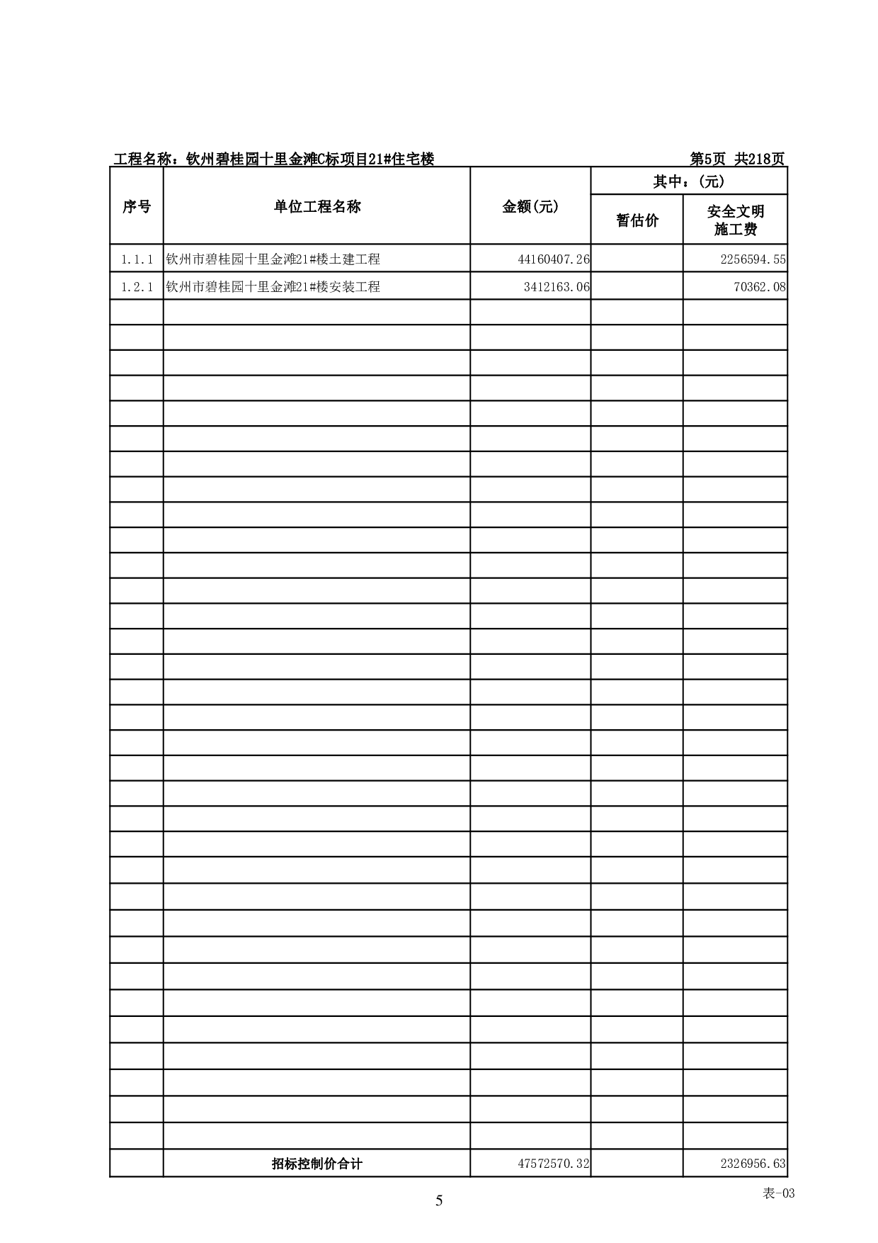 专年学钦州碧桂园十里金滩C标项目21#住宅楼施工图预算-87679字.pdf 第9页
