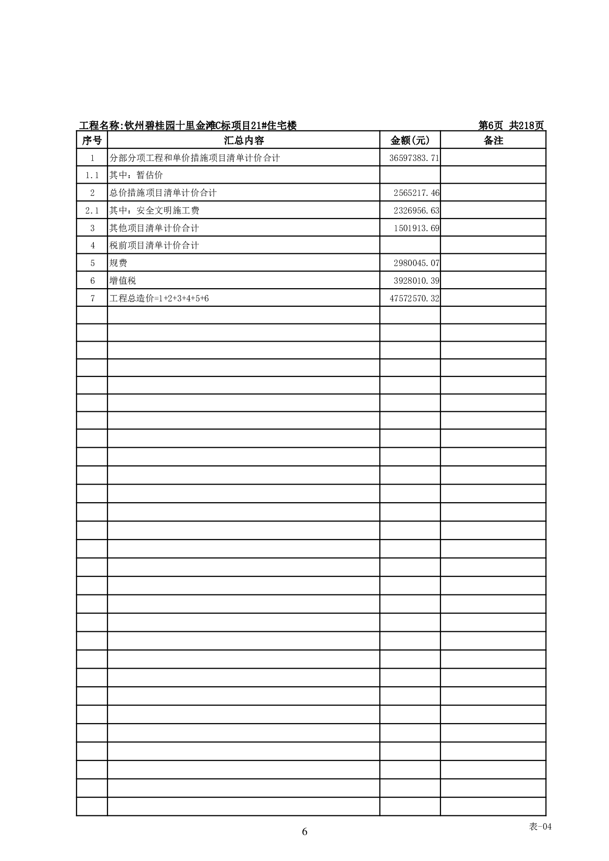 专年学钦州碧桂园十里金滩C标项目21#住宅楼施工图预算-87679字.pdf 第10页