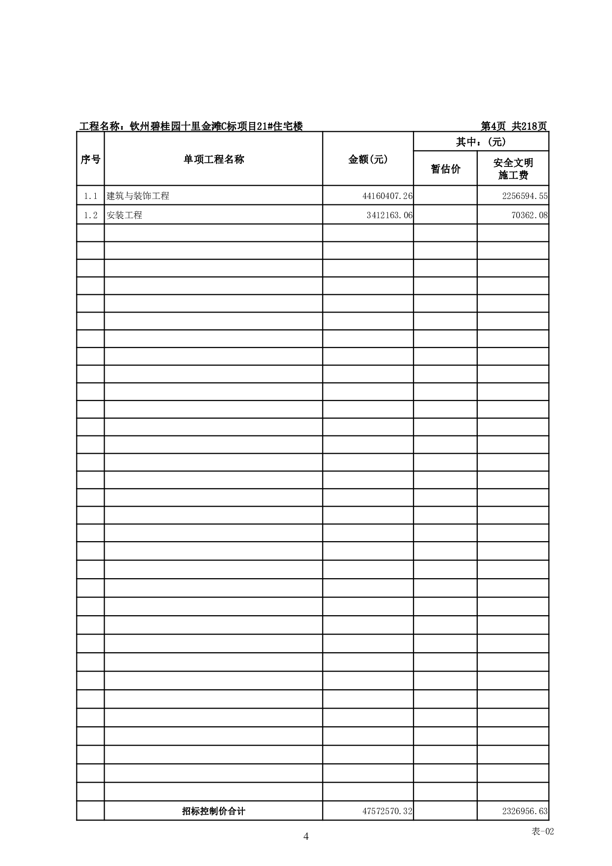 专年学钦州碧桂园十里金滩C标项目21#住宅楼施工图预算-87679字.pdf 第8页