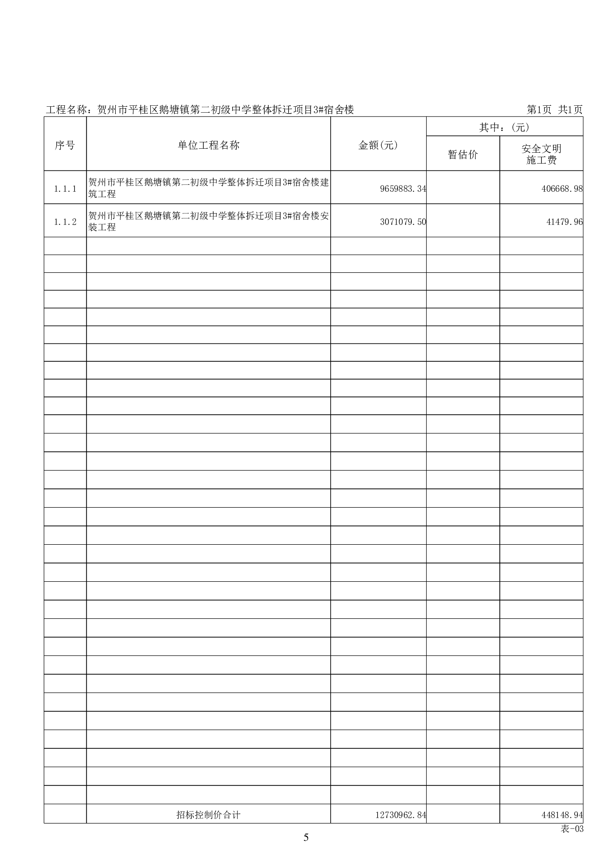 贺州市平桂区鹅塘镇第二初级中学整体拆迁项目3#宿舍楼施工图预算-75072字.pdf 第9页