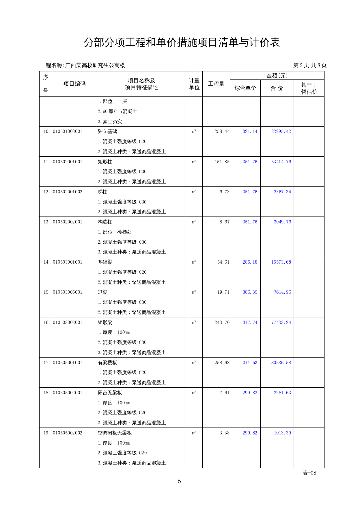 广西某高层建筑工程施工组织设计-17293字.docx 第10页