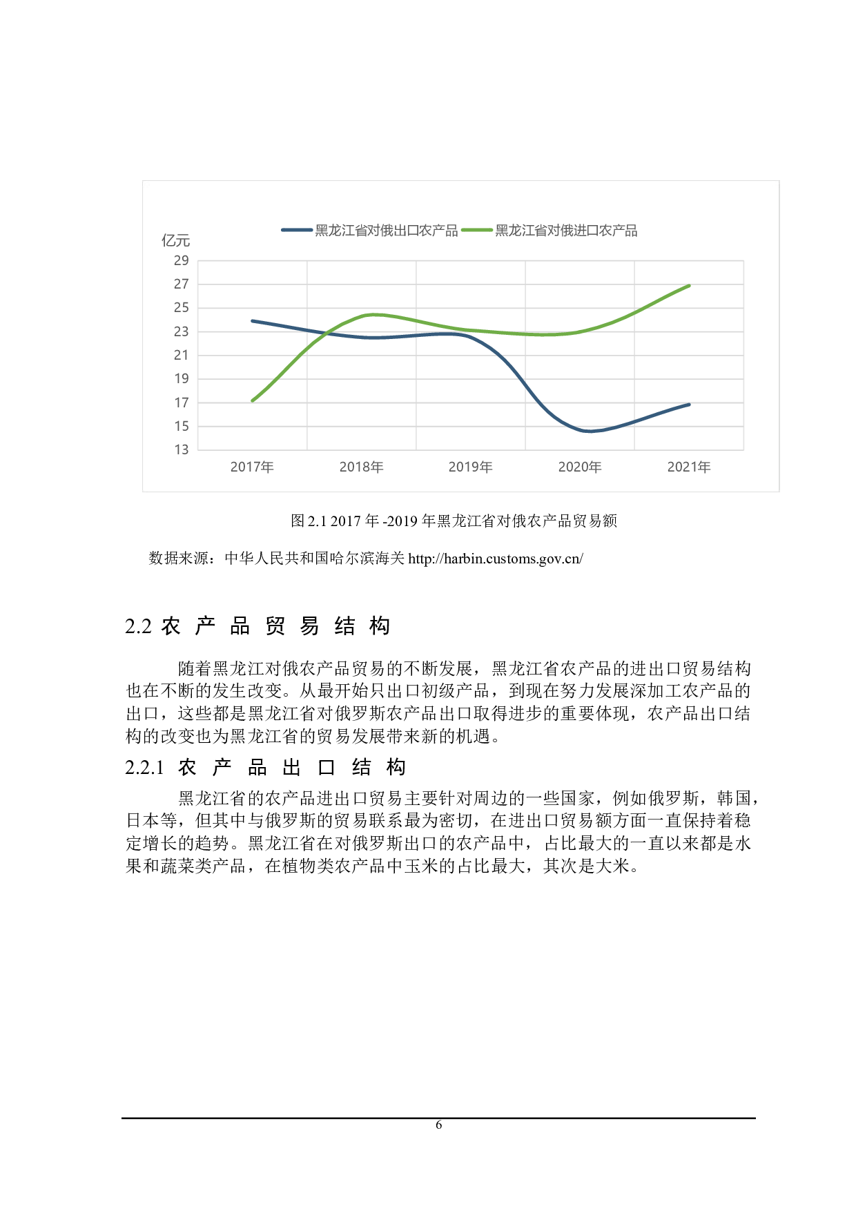 黑龙江省对俄农产品贸易存在的问题及对策研究-22339字.doc 第10页