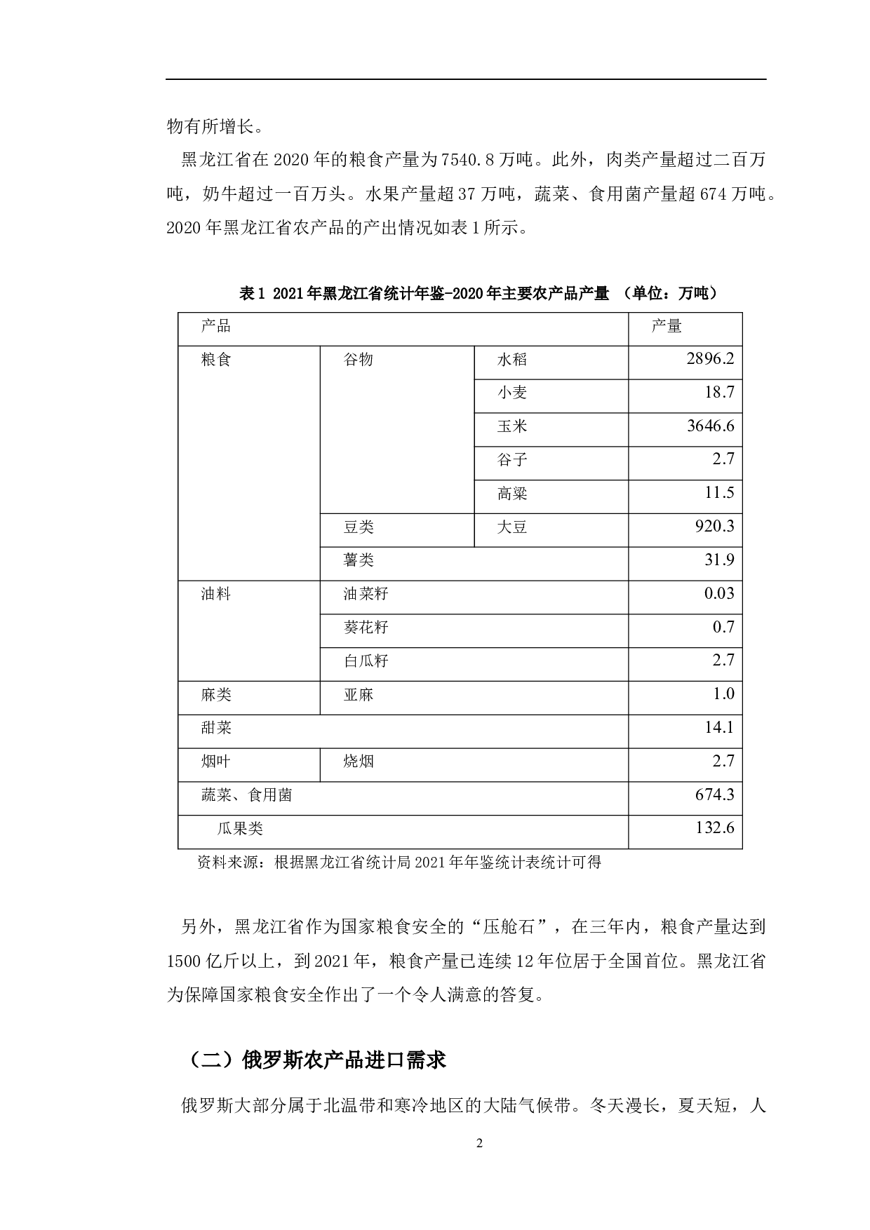 黑龙江省对俄农产品出口贸易问题分析-11654字.docx 第6页