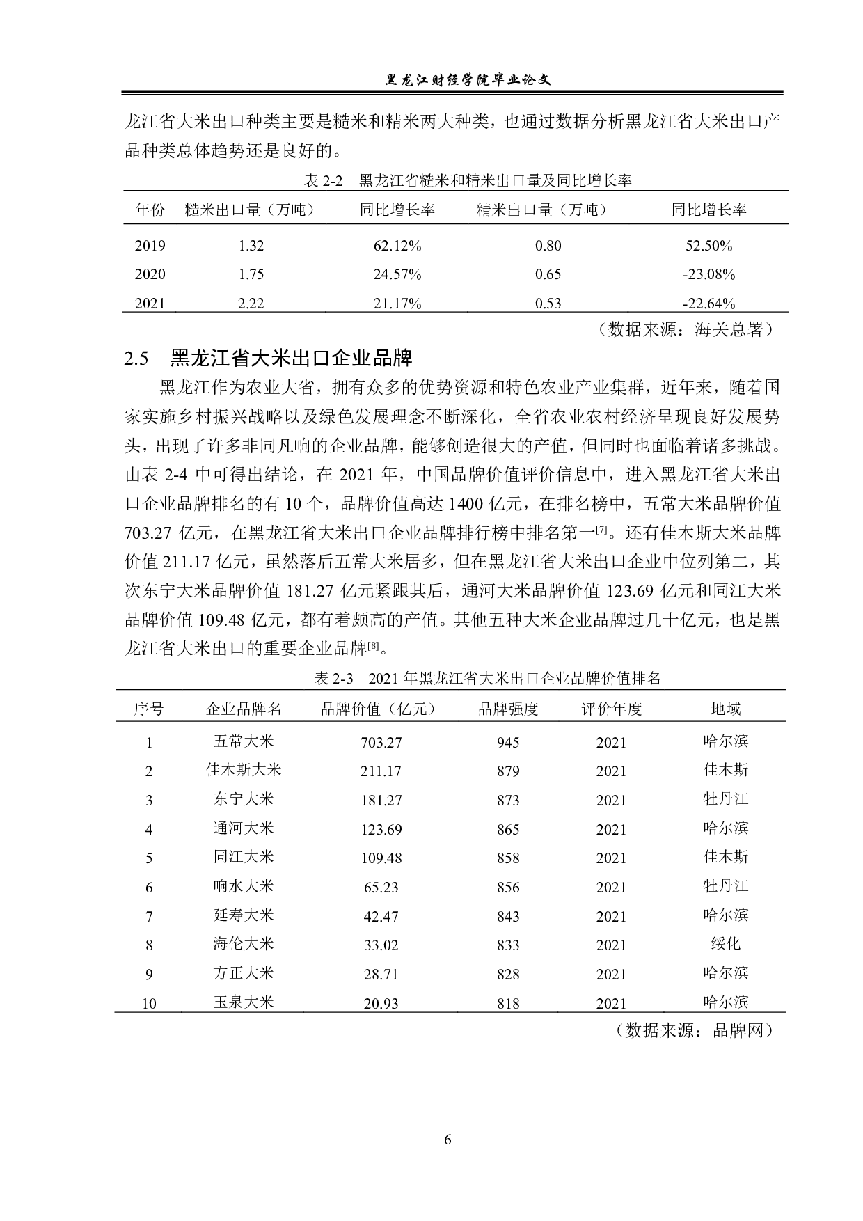 黑龙江省大米的出口问题及对策分析-13165字.pdf 第9页