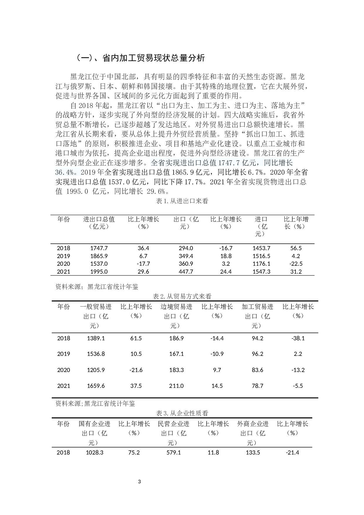 黑龙江省加工贸易存在的问题及对策研究-10418字.docx 第8页