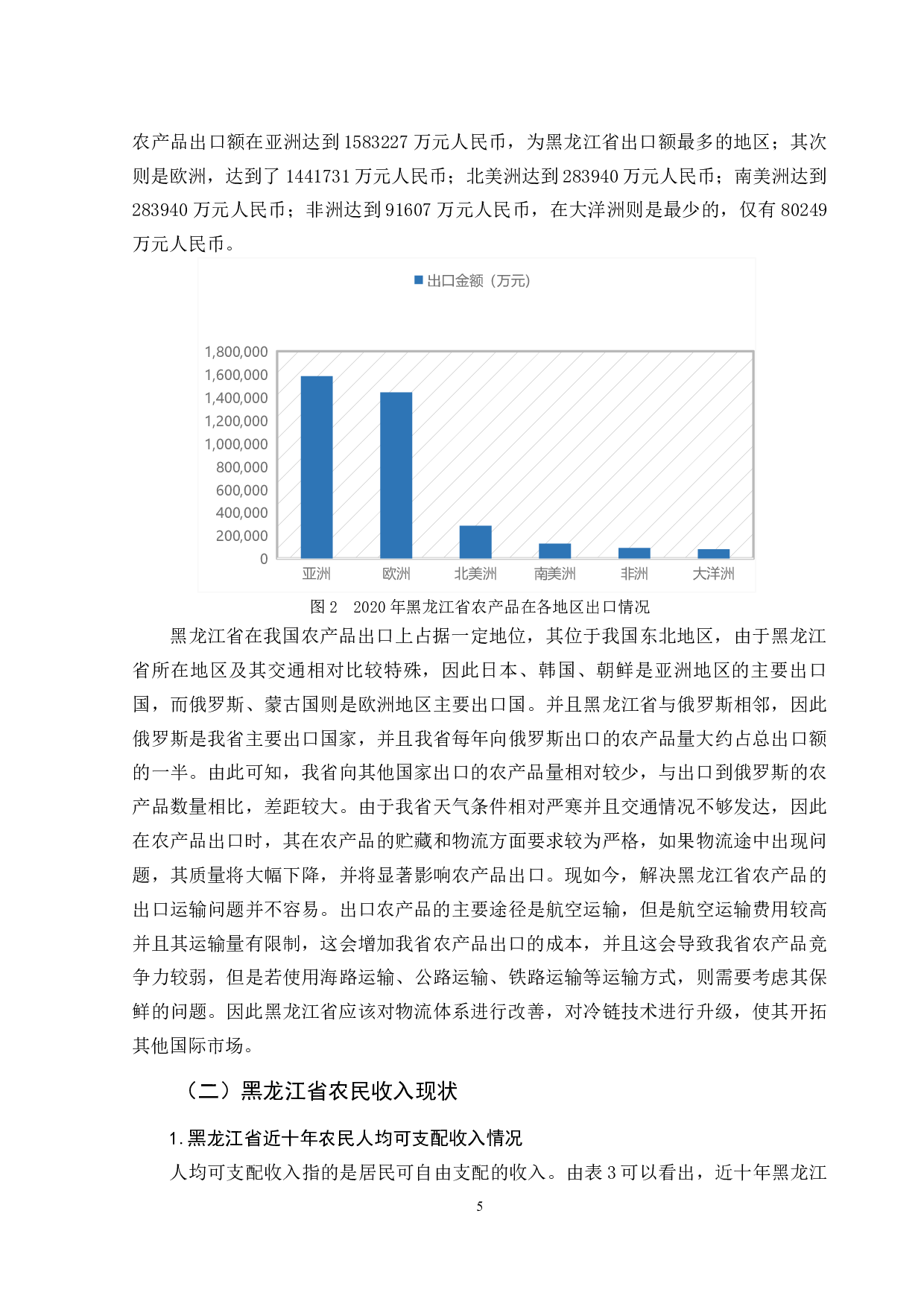 黑龙江省农产品出口对农民增收的影响研究-10890字.docx 第10页