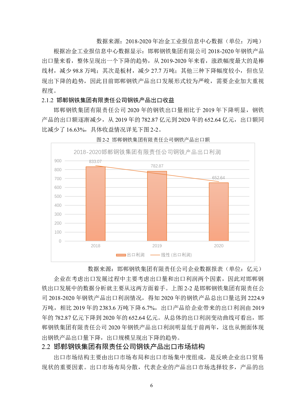 邯郸钢铁集团有限责任公司出口问题及对策分析-12396字.doc 第10页