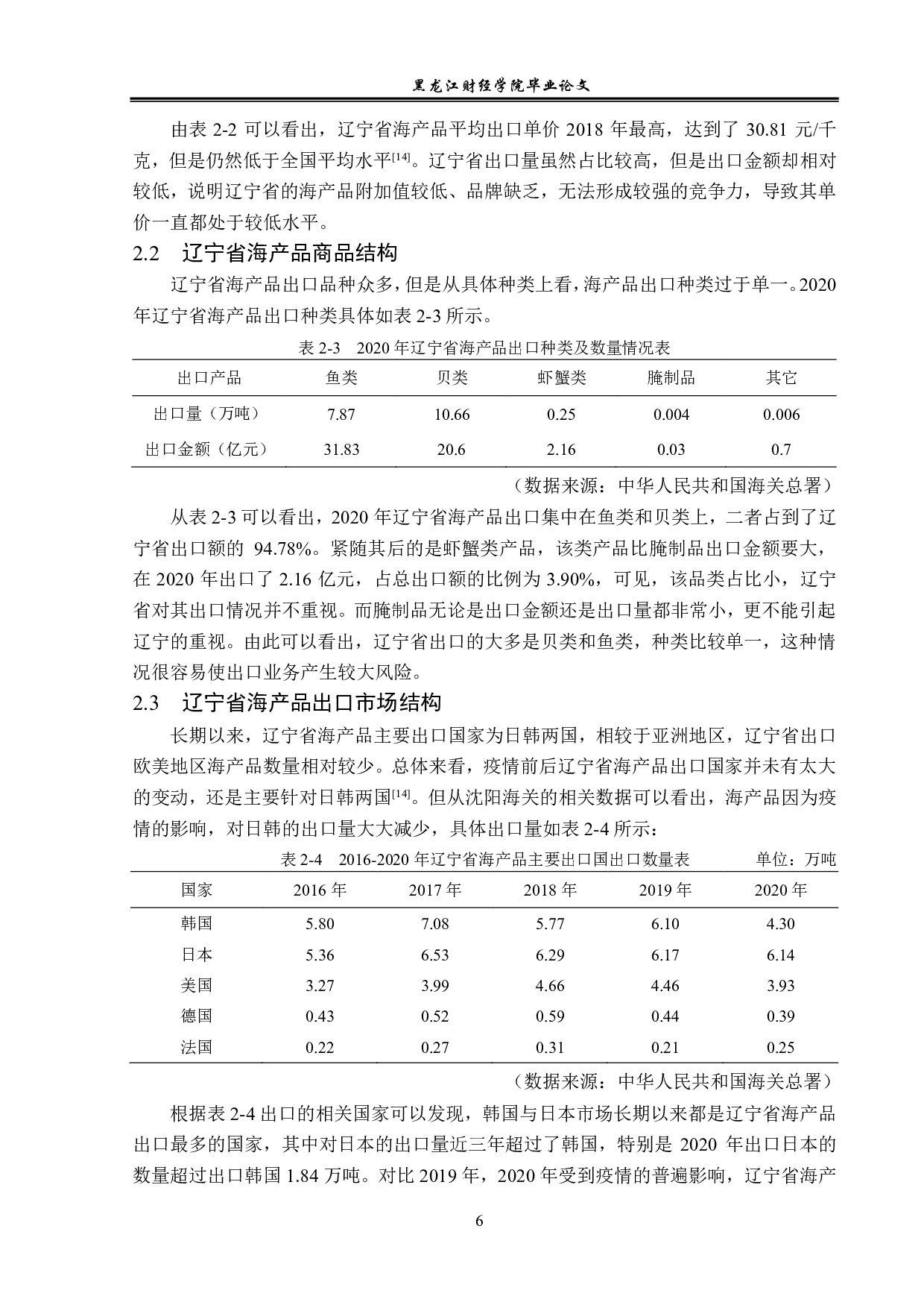 辽宁省海产品出口现状及对策分析-13423字.pdf 第9页