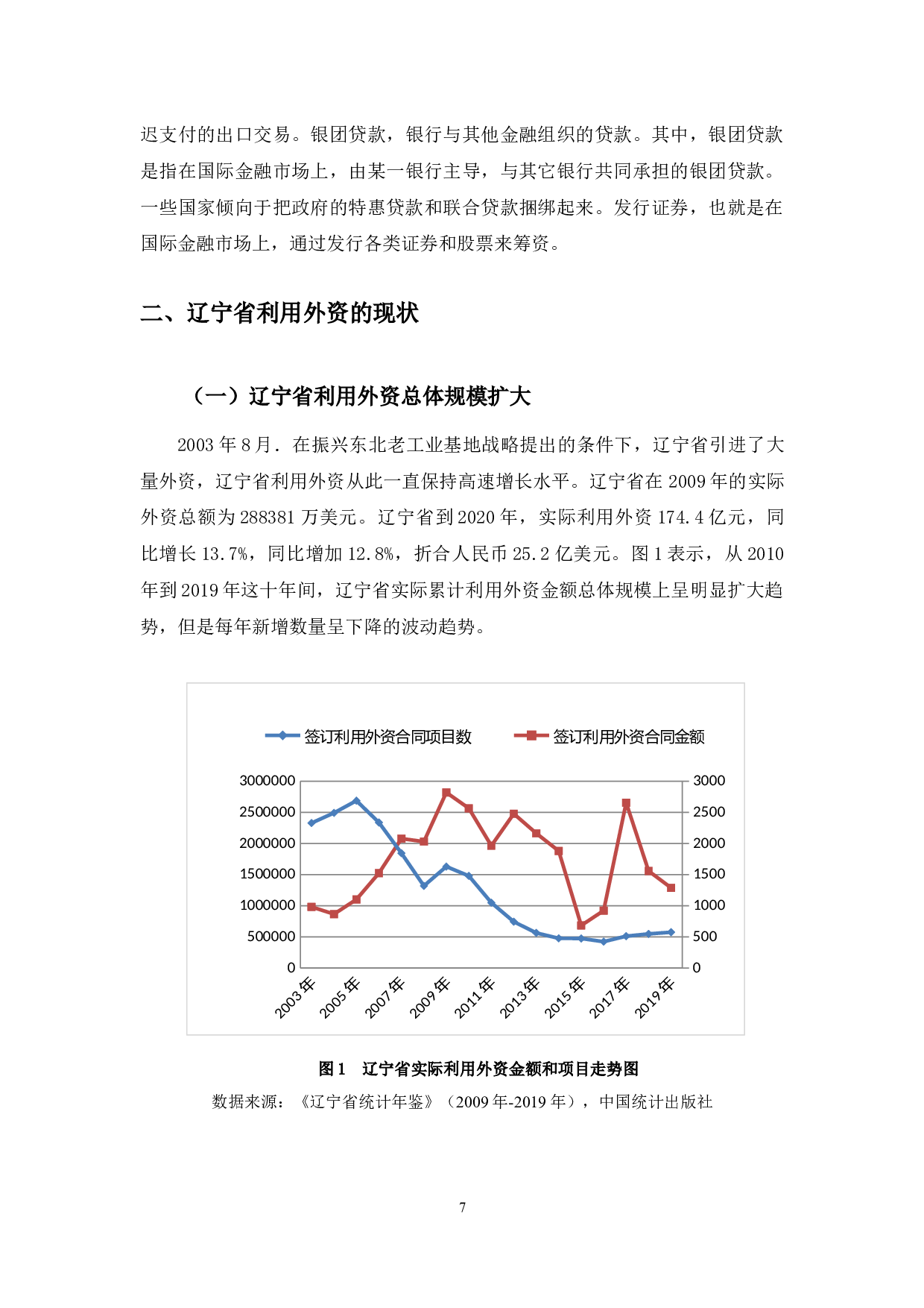 辽宁省利用外资存在的问题及对策-10503字.docx 第7页