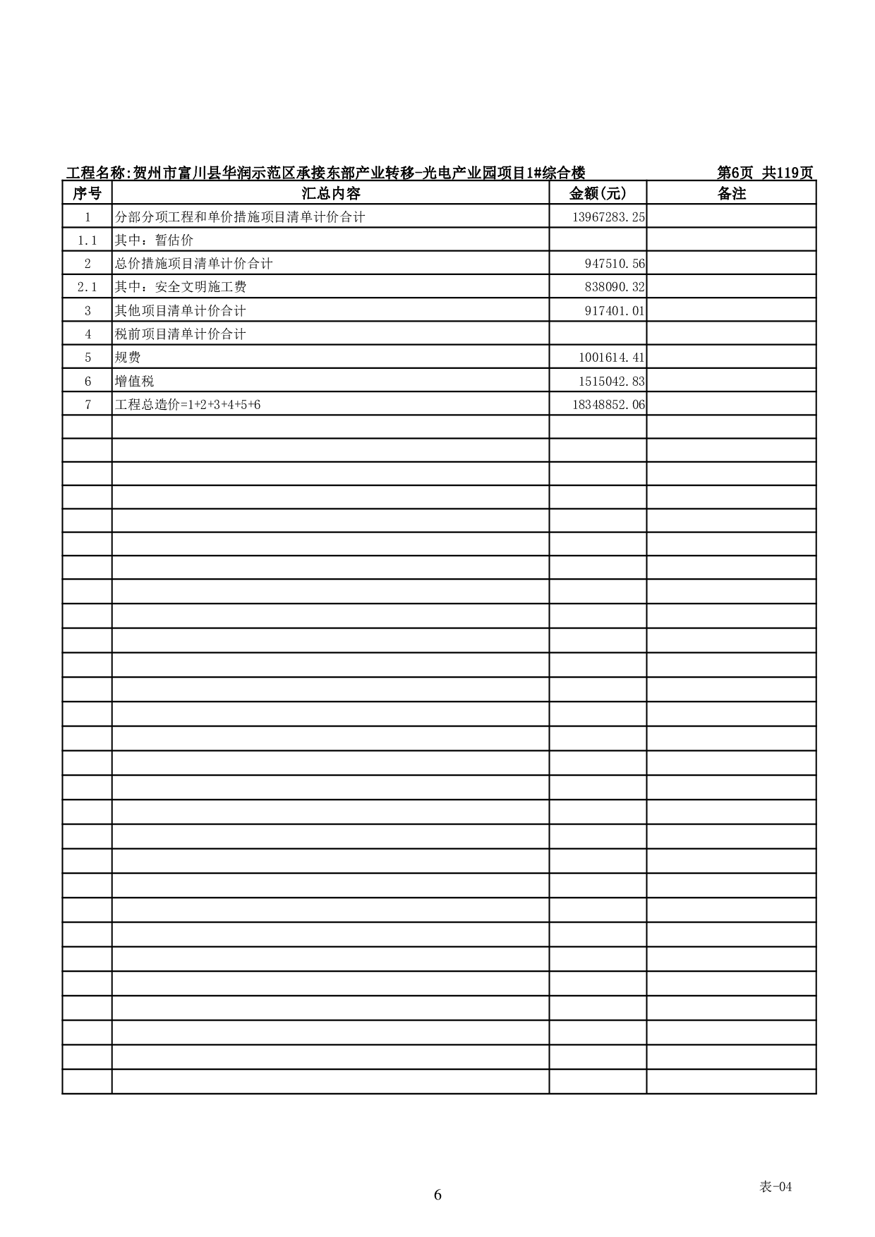 贺州市富川县华润示范区承接东部产业转移-光电产业园项目1#综合楼施工图预算-50014字.pdf 第10页
